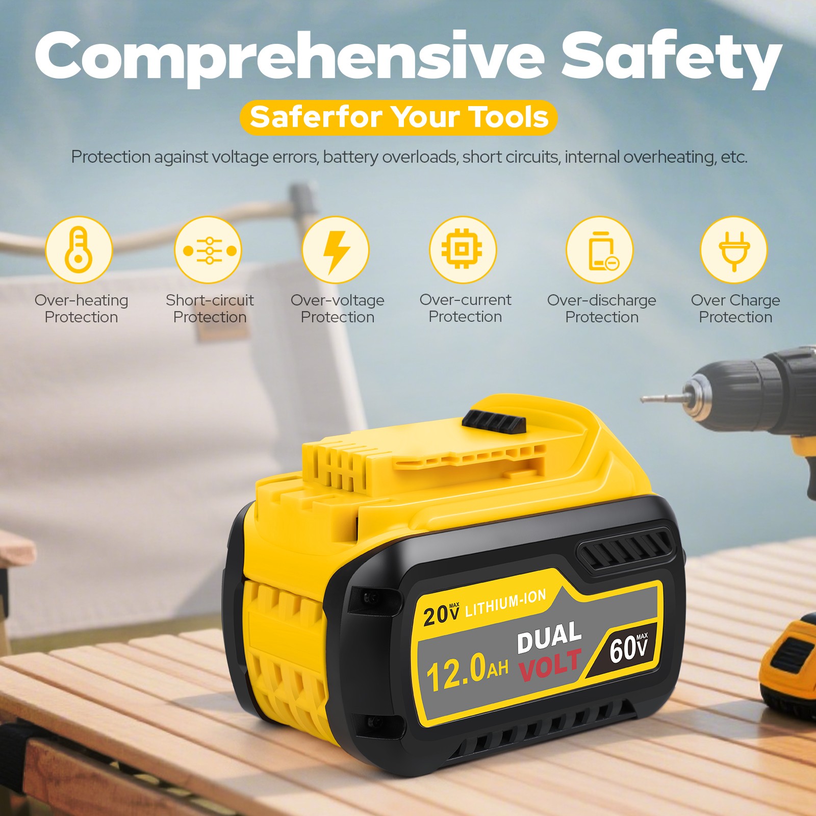 12Ah Battery For DeWalt FLEXVOLT 20V 60V Max DCB206 DCB204 DCB609 DCB606 DCB612