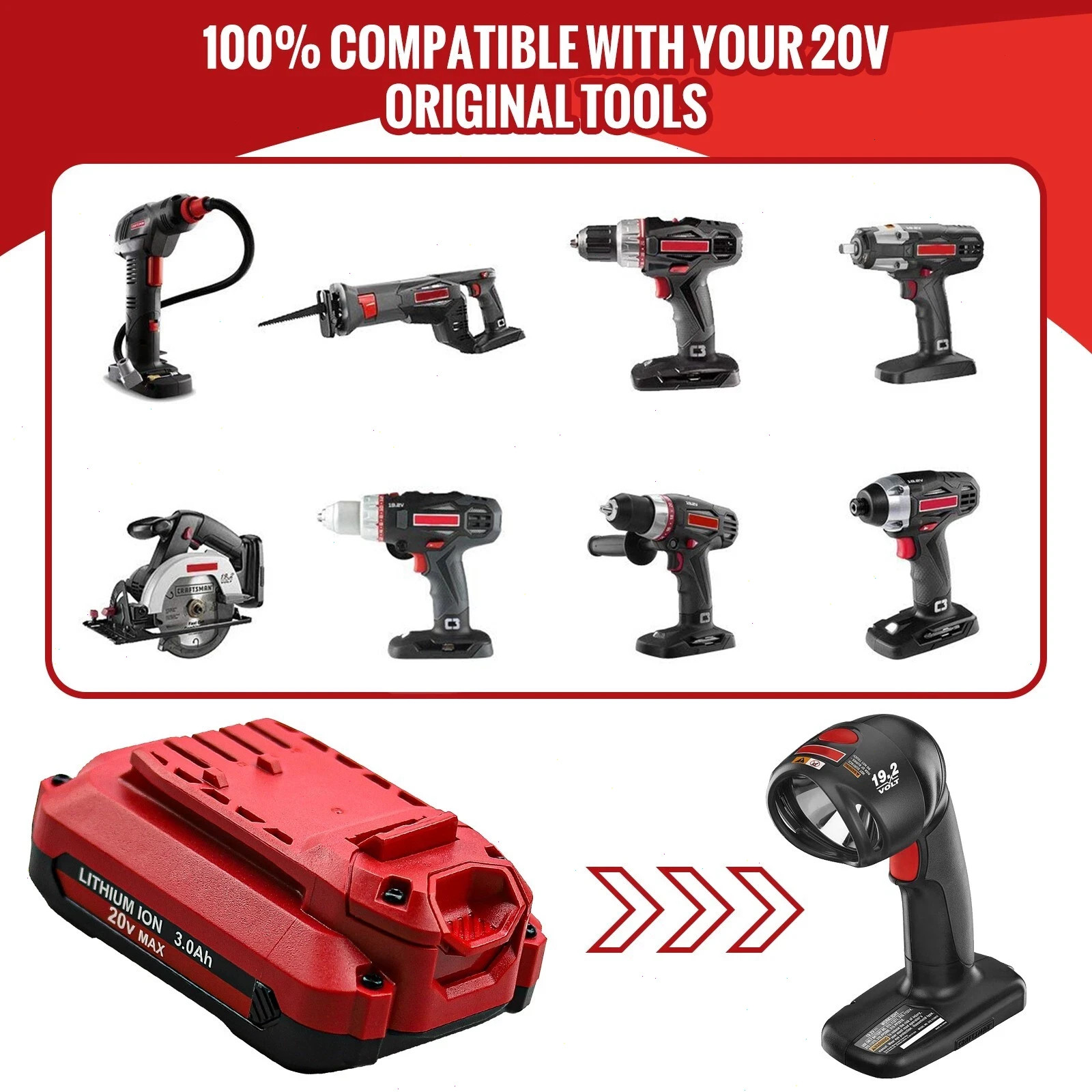 2PACK For Craftsman V20 20 Volt MAX Lithium Battery CMCB204 CMCB202 CMCB201 NEW