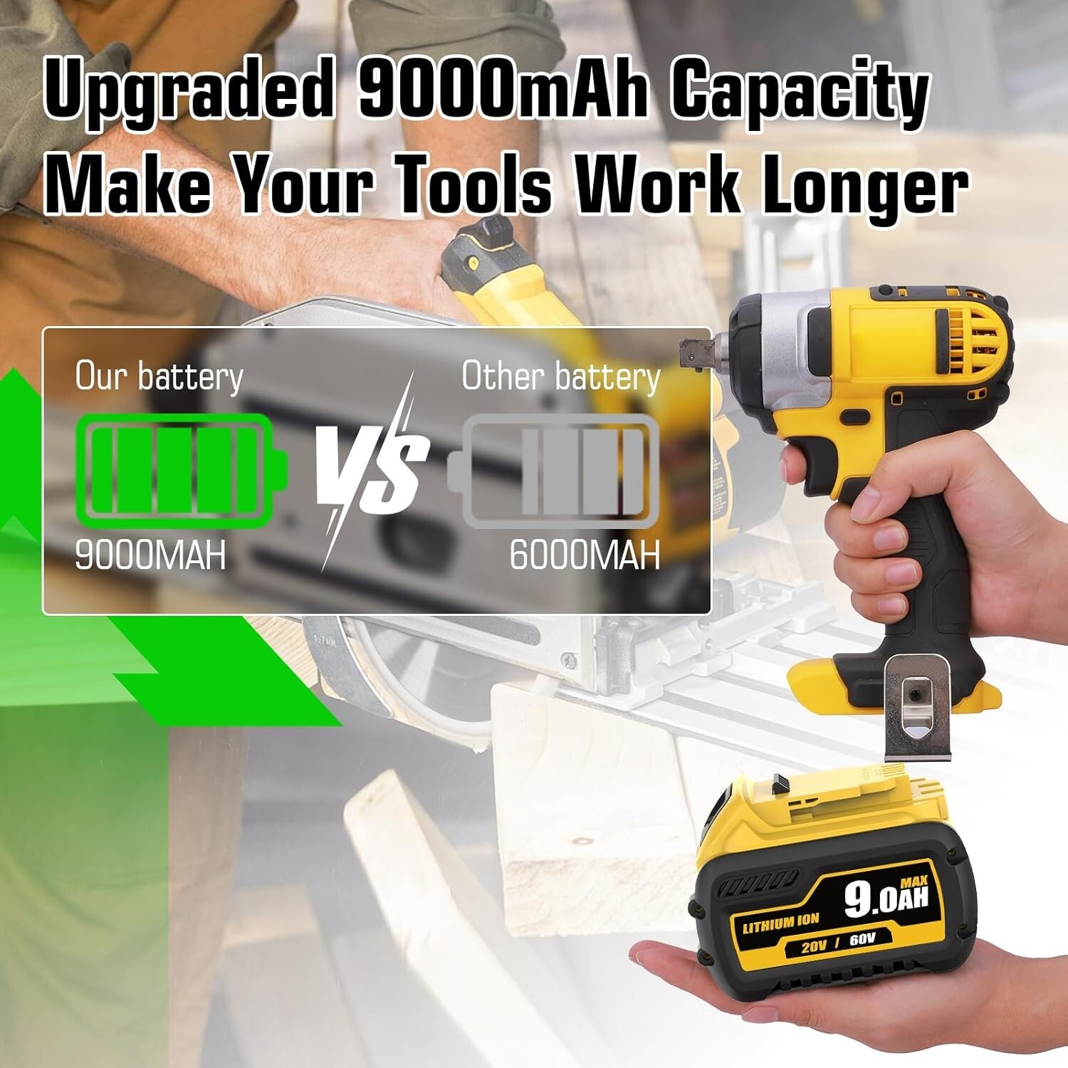 2Pack 9.0Ah for DeWalt FLEXVOLT 20V/60V MAX Battery Lithium-ion DCB609 &Charger