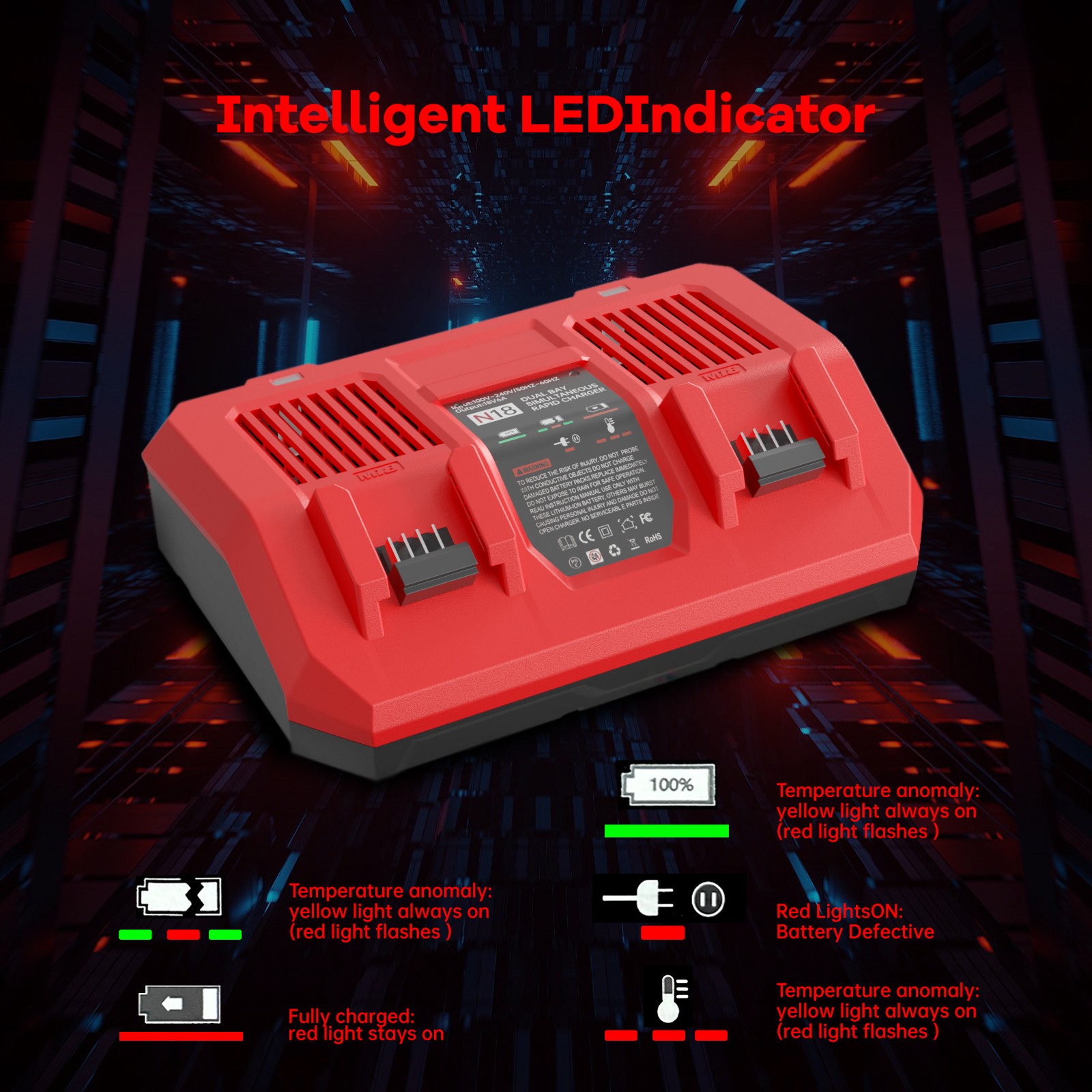 For Milwaukee For M18 Battery For M12 12V Battery Charger-(Not include battery)