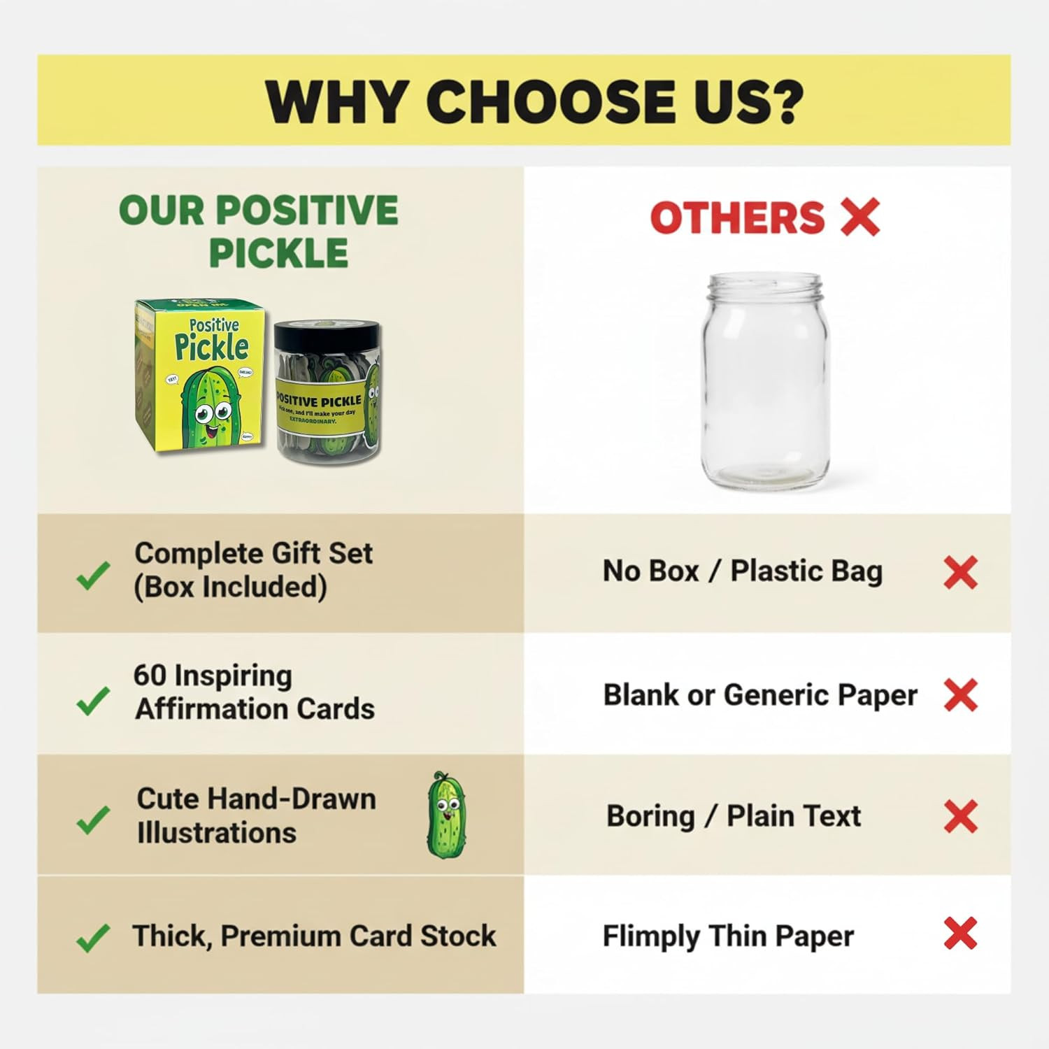 60 Positive Pickle Cards Jar, Birthday Gifts for Women, Teens, Adults, Back to S