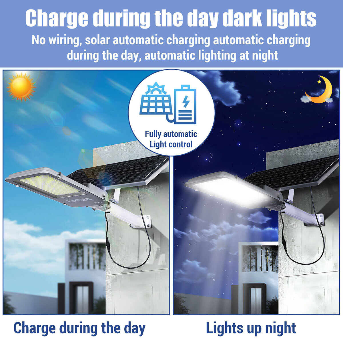8800000000LM Commercial Solar Street Light Motion Sensor Backyard Road Wall Lamp