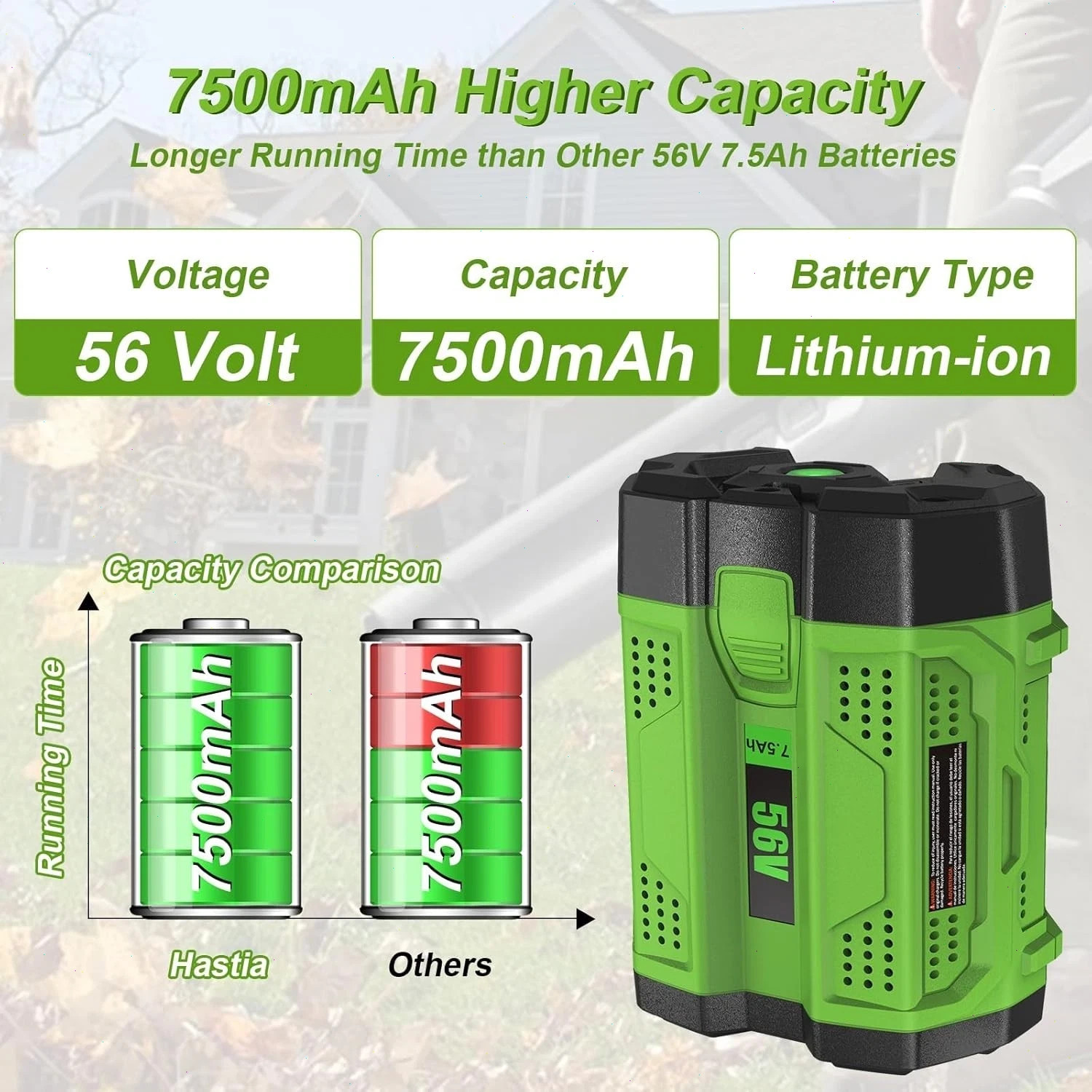 1~2PACK 56V 12.0Ah upgrade For EGO BA5600T Power + 56V 10Ah Lithium New Battery