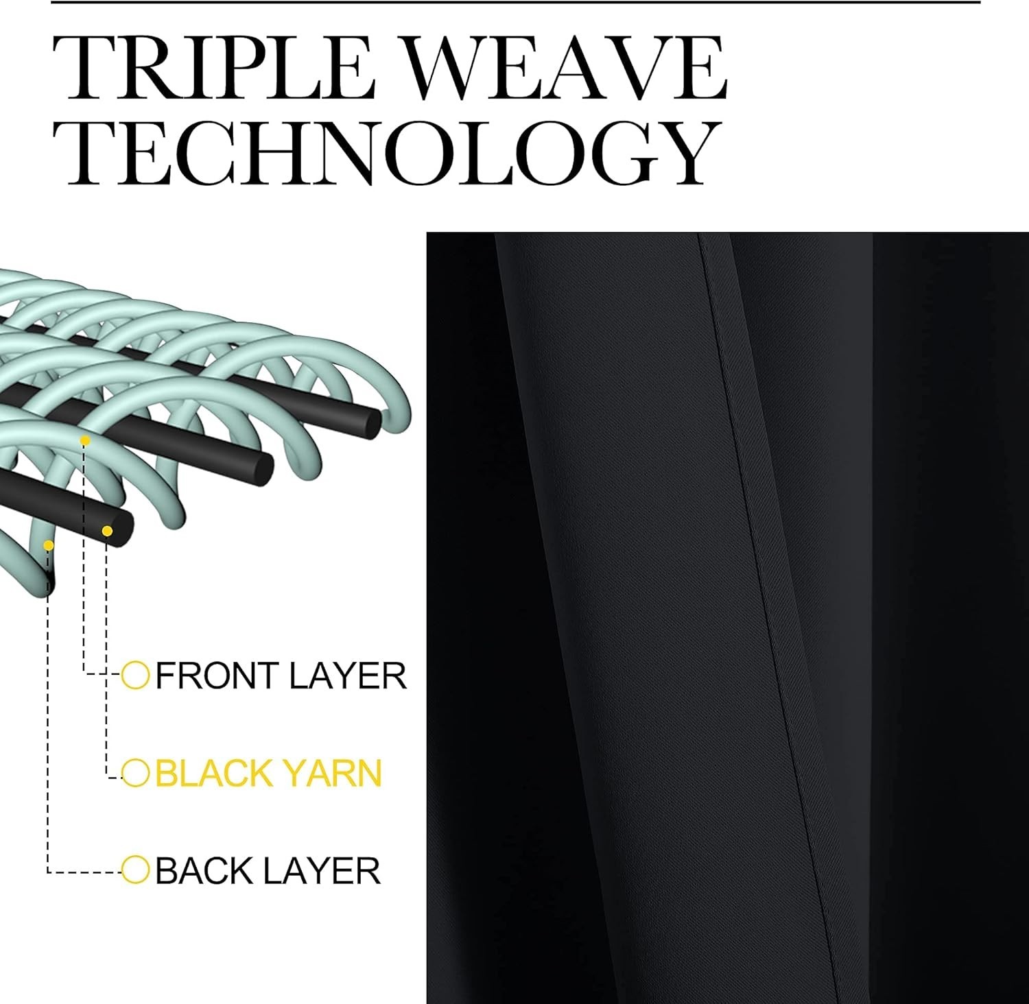 Room-Enhancing Blackout Draperies 36″ Long – Stylish & Functional for Any Room