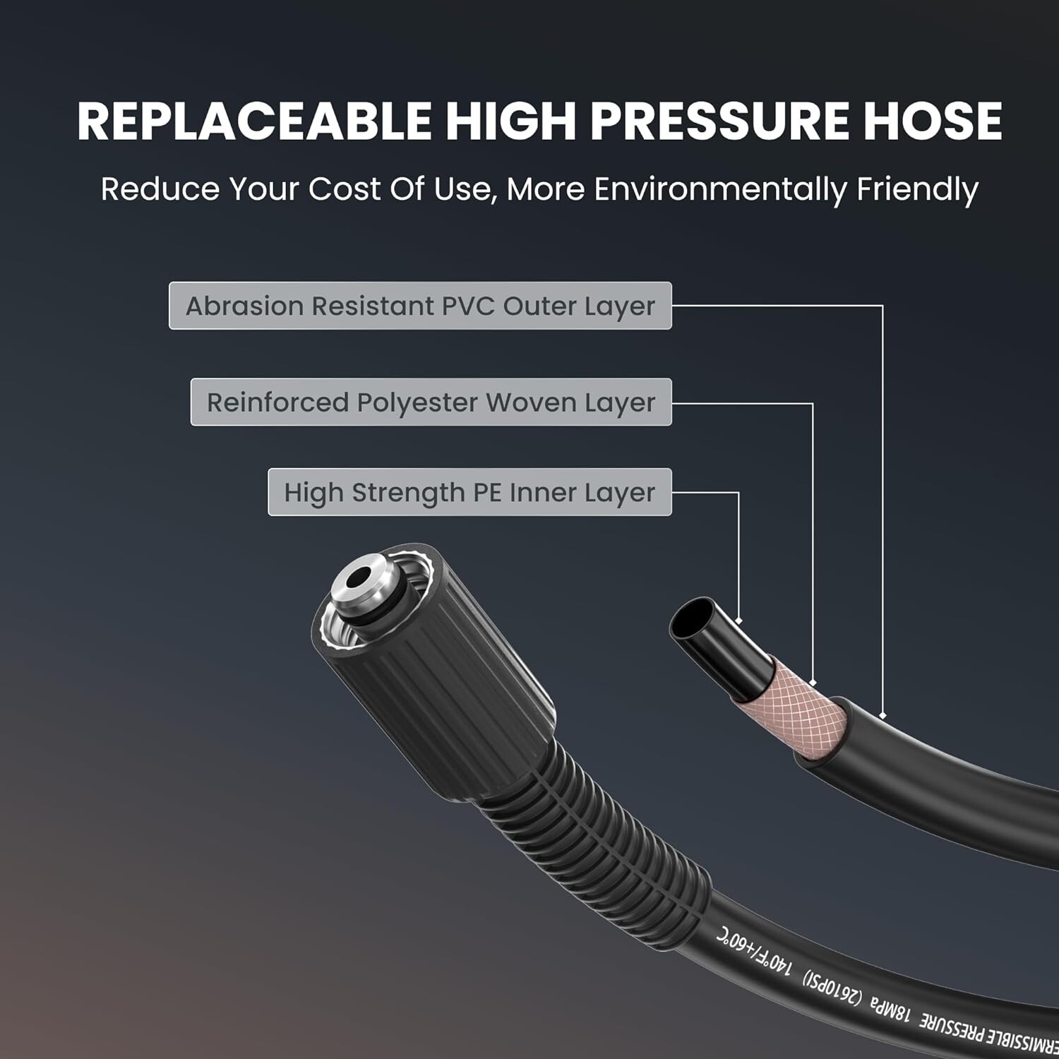 Giraffe Tools Electric Pressure Washer Power Washer with 100FT Hose Max 2400 PSI