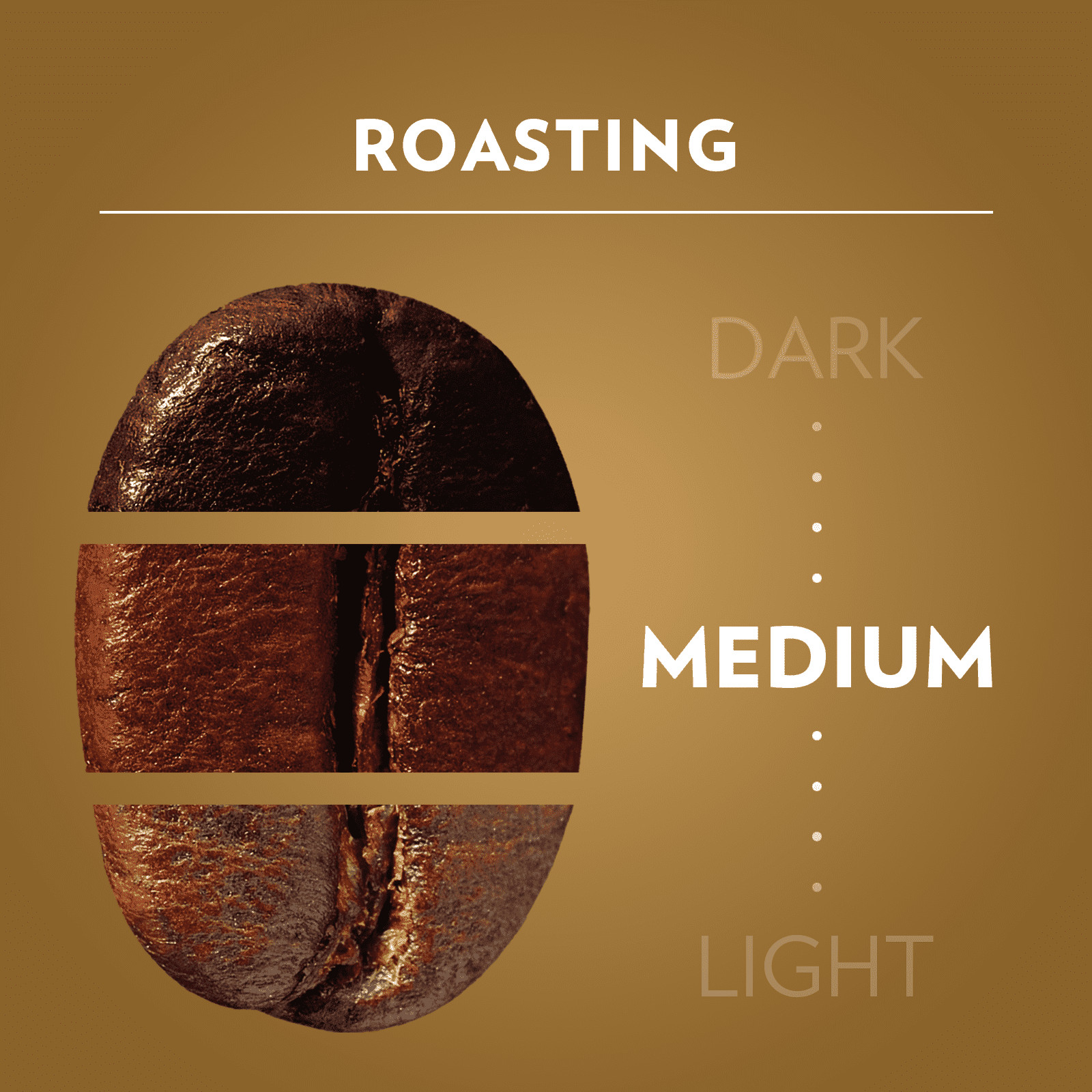 Lavazza Qualità Oro Ground Coffee Medium Roast 100% Arabica 8.8oz, 4-Pack