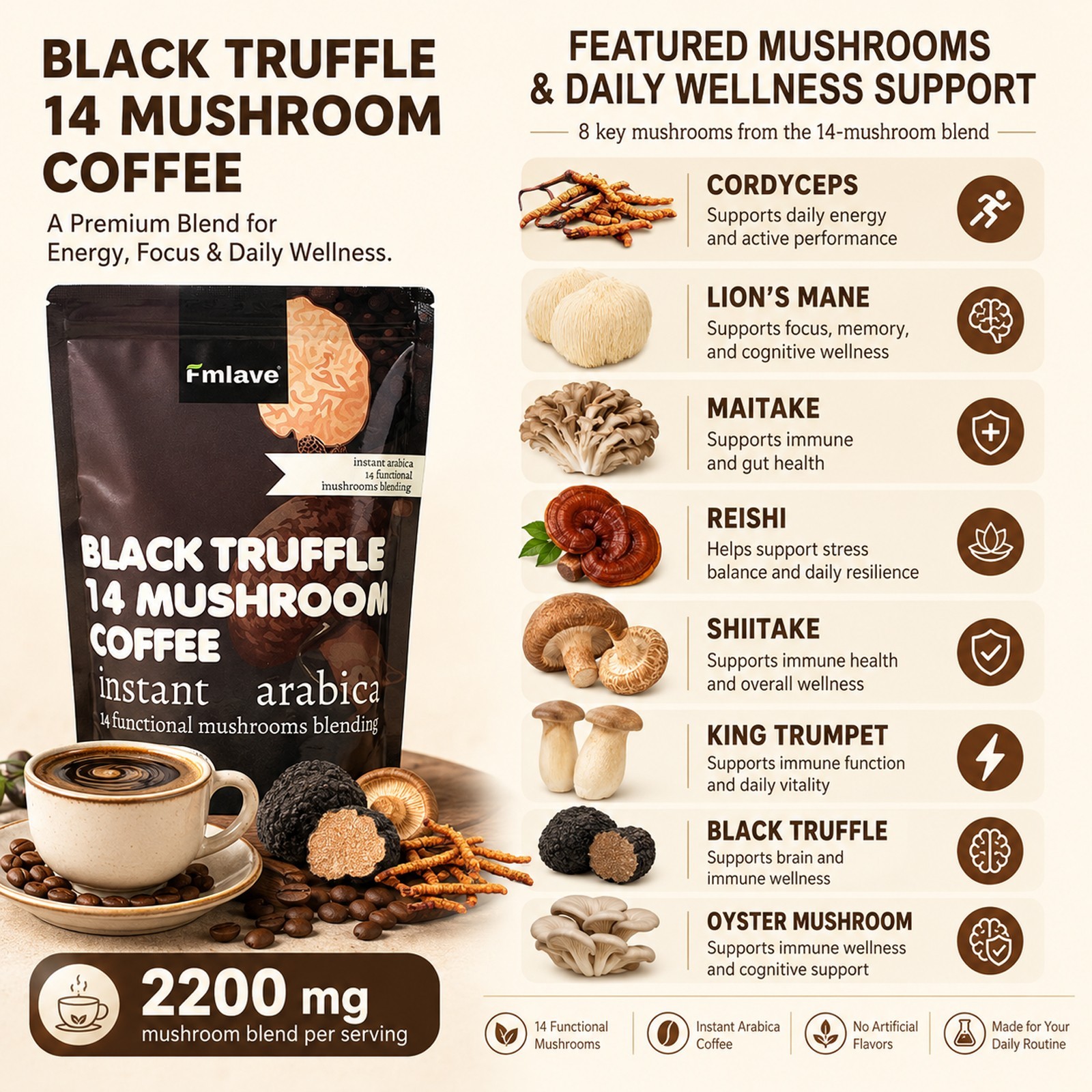 Organic Instant Mushroom Coffee, 14 oz (396 g), 14 – Adaptogenic Mushroom Blend