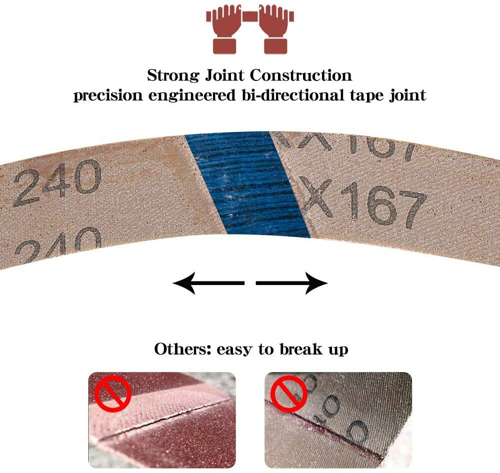 24Pack Premium 1 x 30 in AO Sanding Belts 60/80/120/150/240/400 Assorted Sander