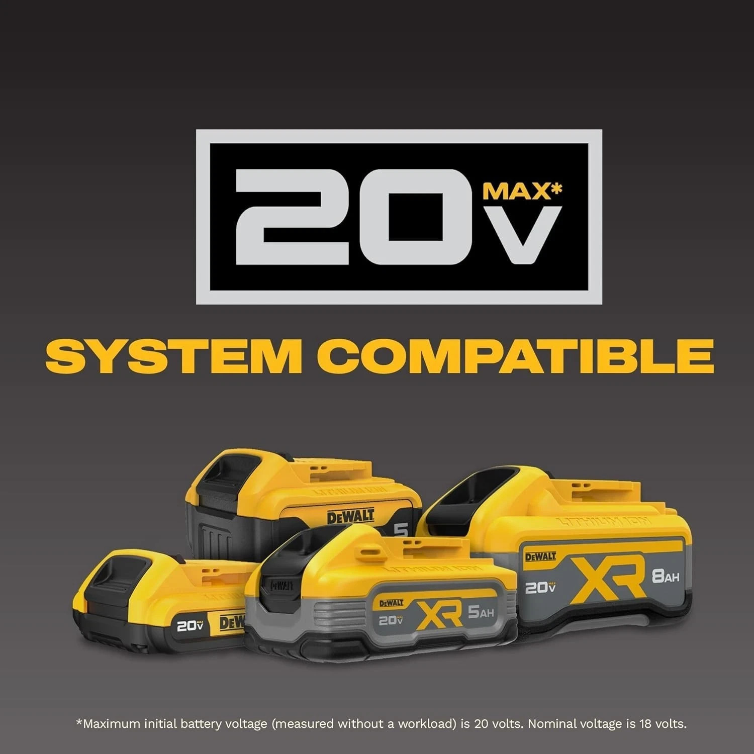 DEWALT DCK240C2 20V MAX Drill Impact Driver Combo Kit 2 Batteries Charger