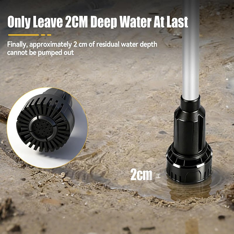 Brushless Cordless Stick Water Transfer Pump for Dewalt 20V Battery (No Battery)