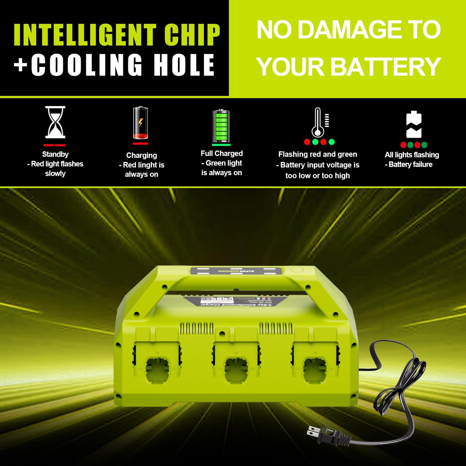 【Simultaneously Charging】 P135/PCG006 Rapid 6-Port Replacement for Ryobi 18V …