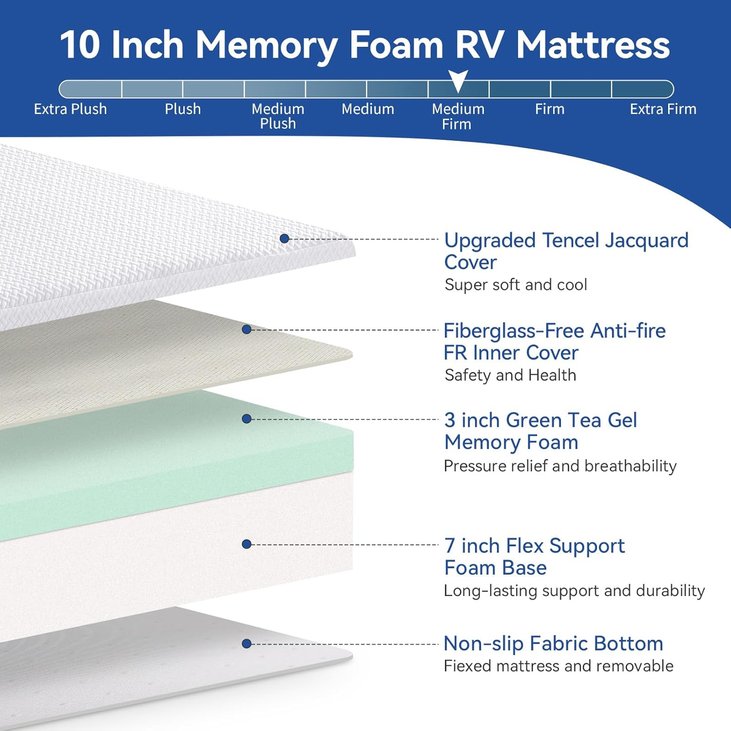 10″ Short Queen Memory Foam RV Mattress – Cooling Gel, CertiPUR-US, USA Made
