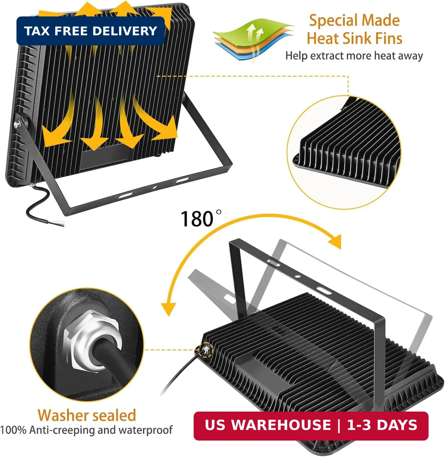 XYCN 2 pack 300W LED Flood Light(2000W Equivalent),Super Bright 42,500LM 5000K D