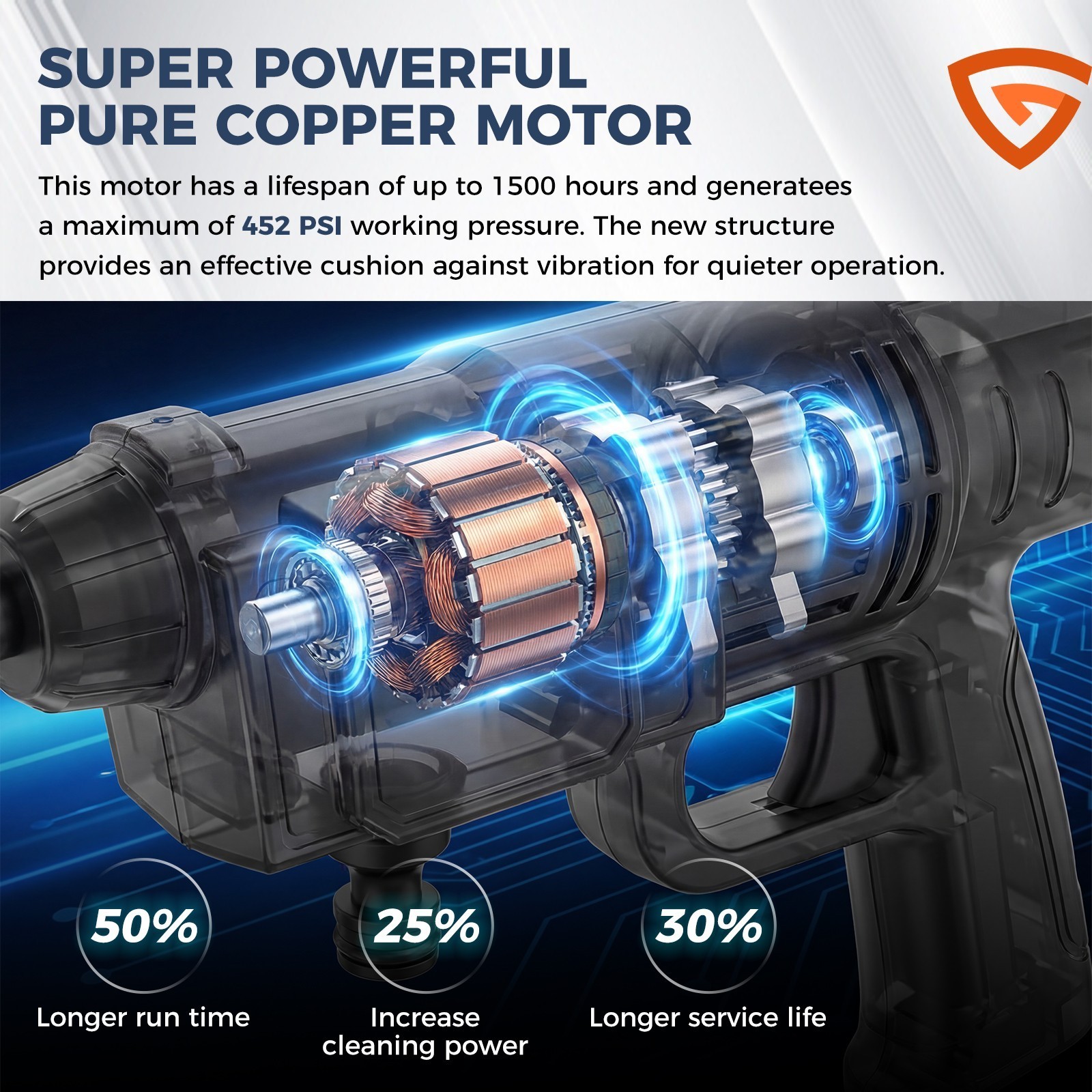 Water Pressure Washer For vehicles Portable 70 dB US 1.2mpa/145PSI Cordless