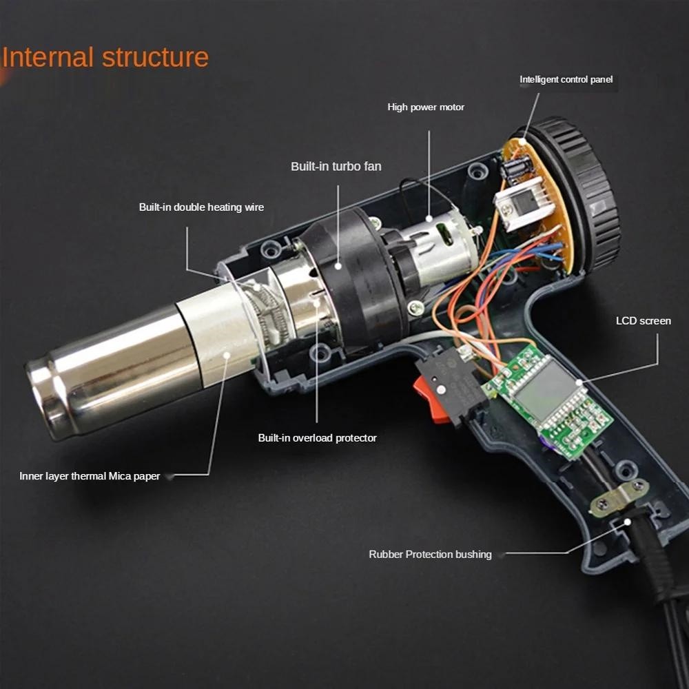 2500W Electric Heat Gun with LCD Display, Dual Temperature Control+4 Nozzles