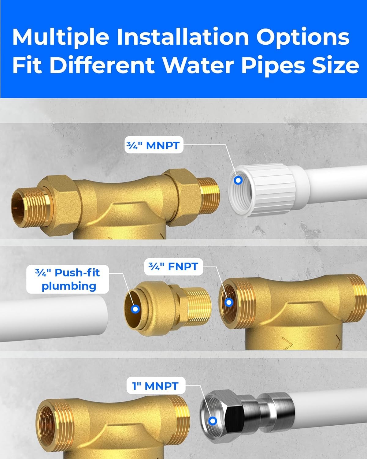Waterdrop Spin Down Sediment Filter, Backwash Whole House Filter for Well Water
