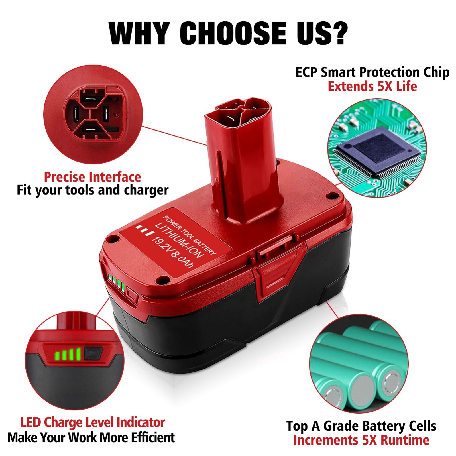 2Pack 19.2V 8.0Ah For Craftsman C3 DieHard Lithium ion XCP Battery 11375 11570