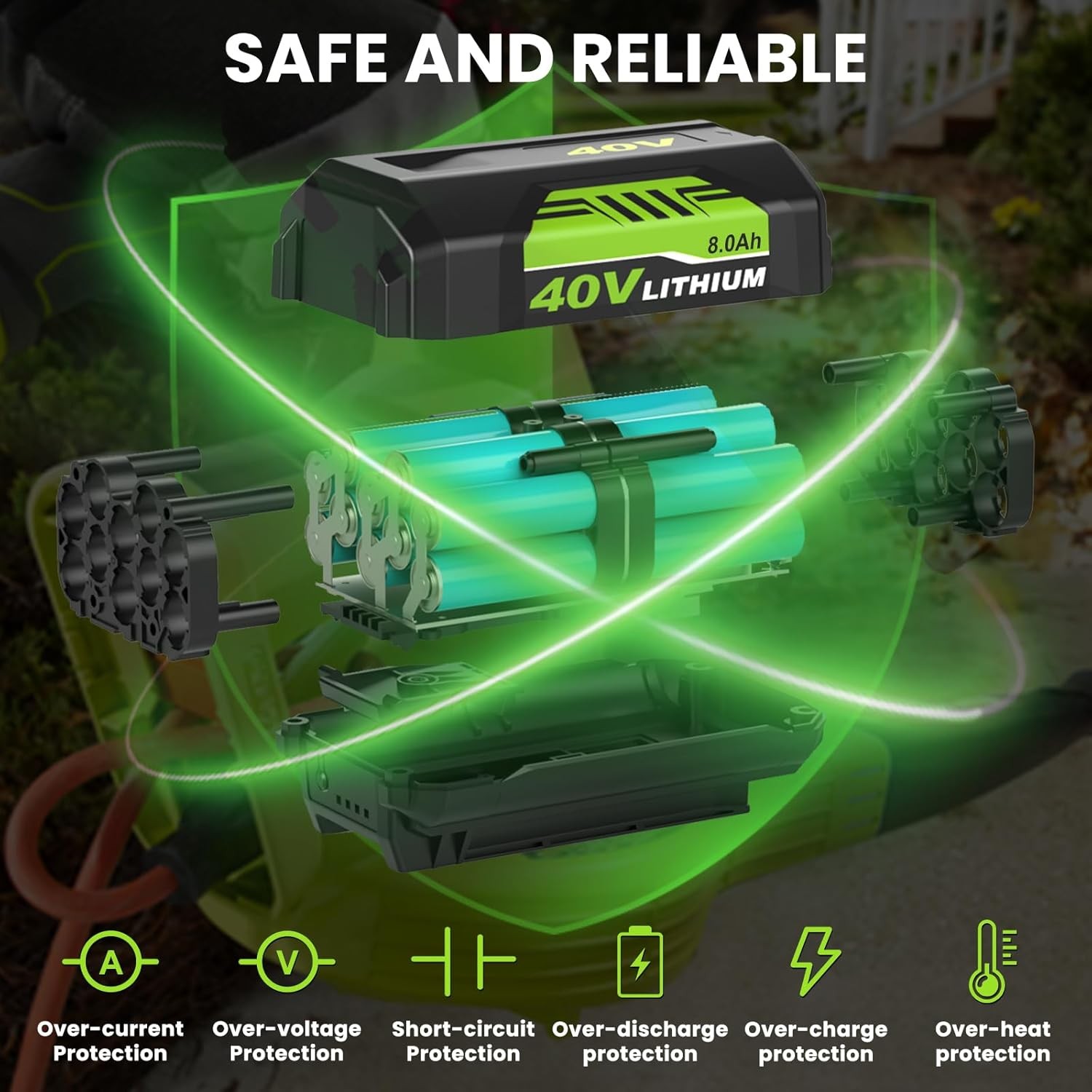 2Pcs 40V 8.0Ah Battery for Ryobi 40 Volt with LED Lithium OP40602 OP4050 OP40261