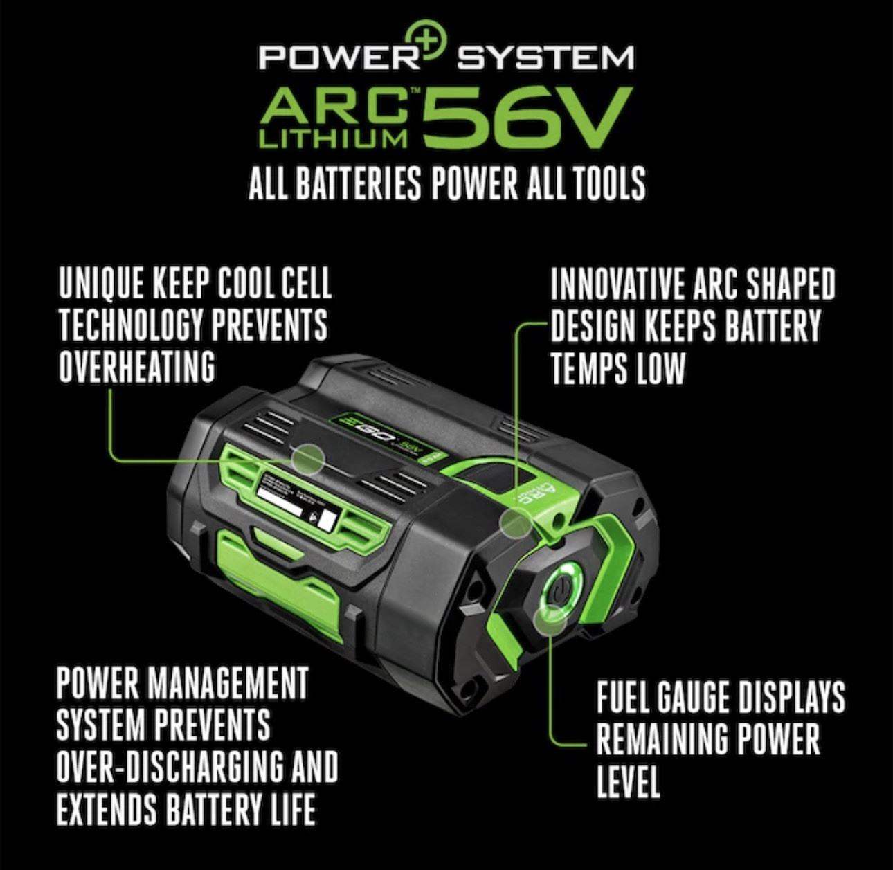 EGO POWER+ 56V 5.0Ah ARC Lithium Battery BA2800T Genuine OEM 5Ah – NEW
