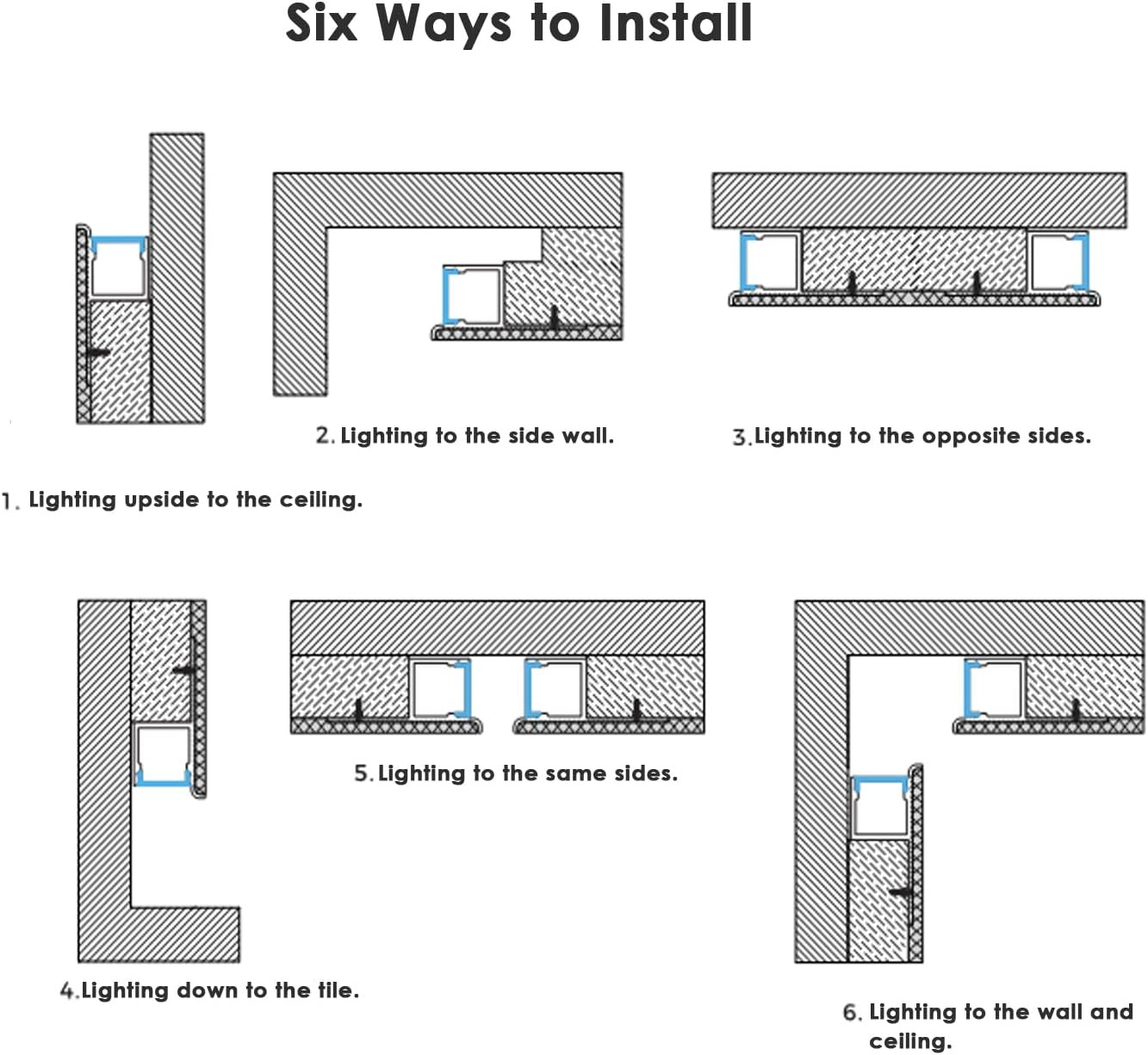 Trimless LED Channel 6 Pack – 6.6FT Aluminum Profile for Wall & Ceiling