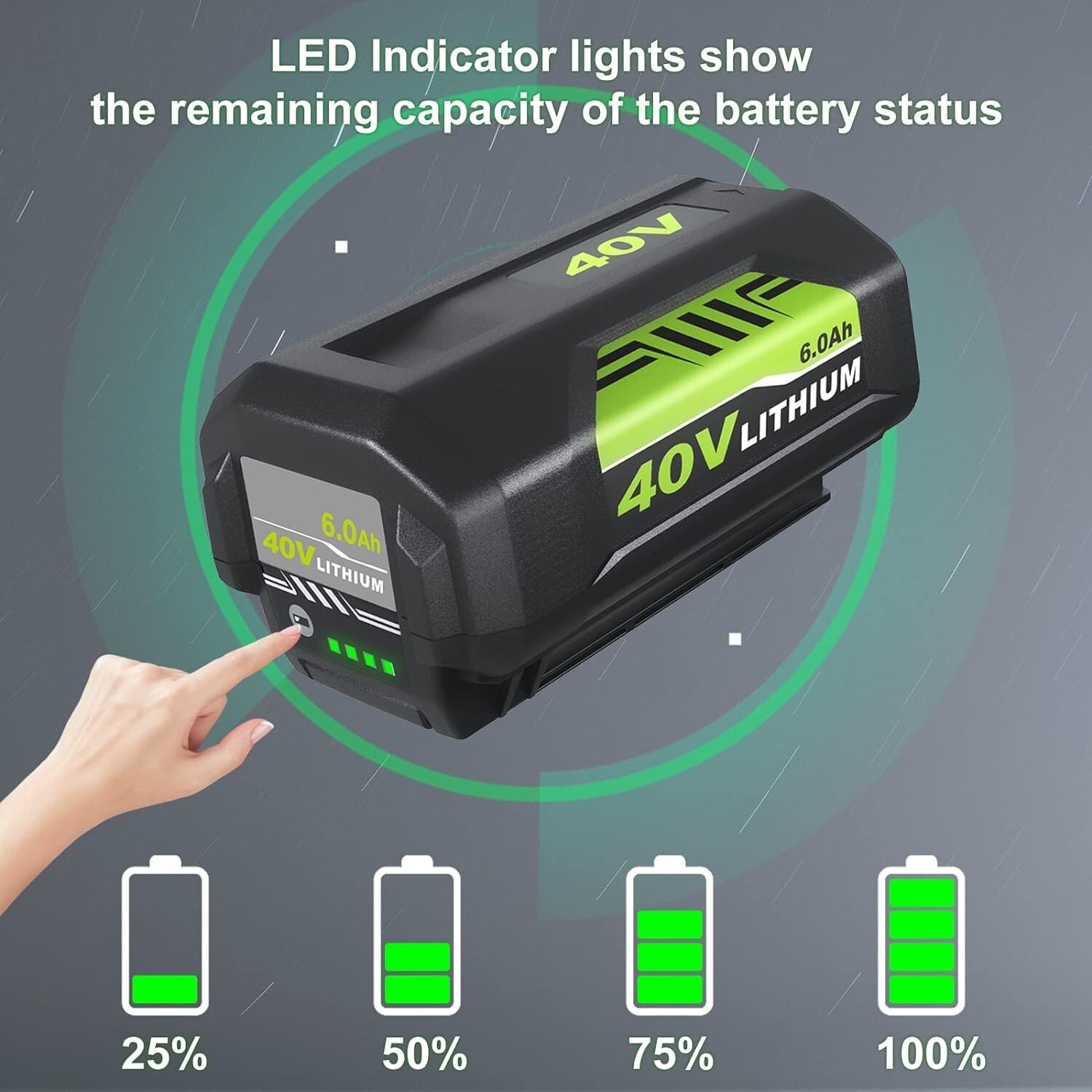 Replacement for Ryobi 40V Battery 6.0Ah OP40401 OP4026 Battery or Op401 Charger