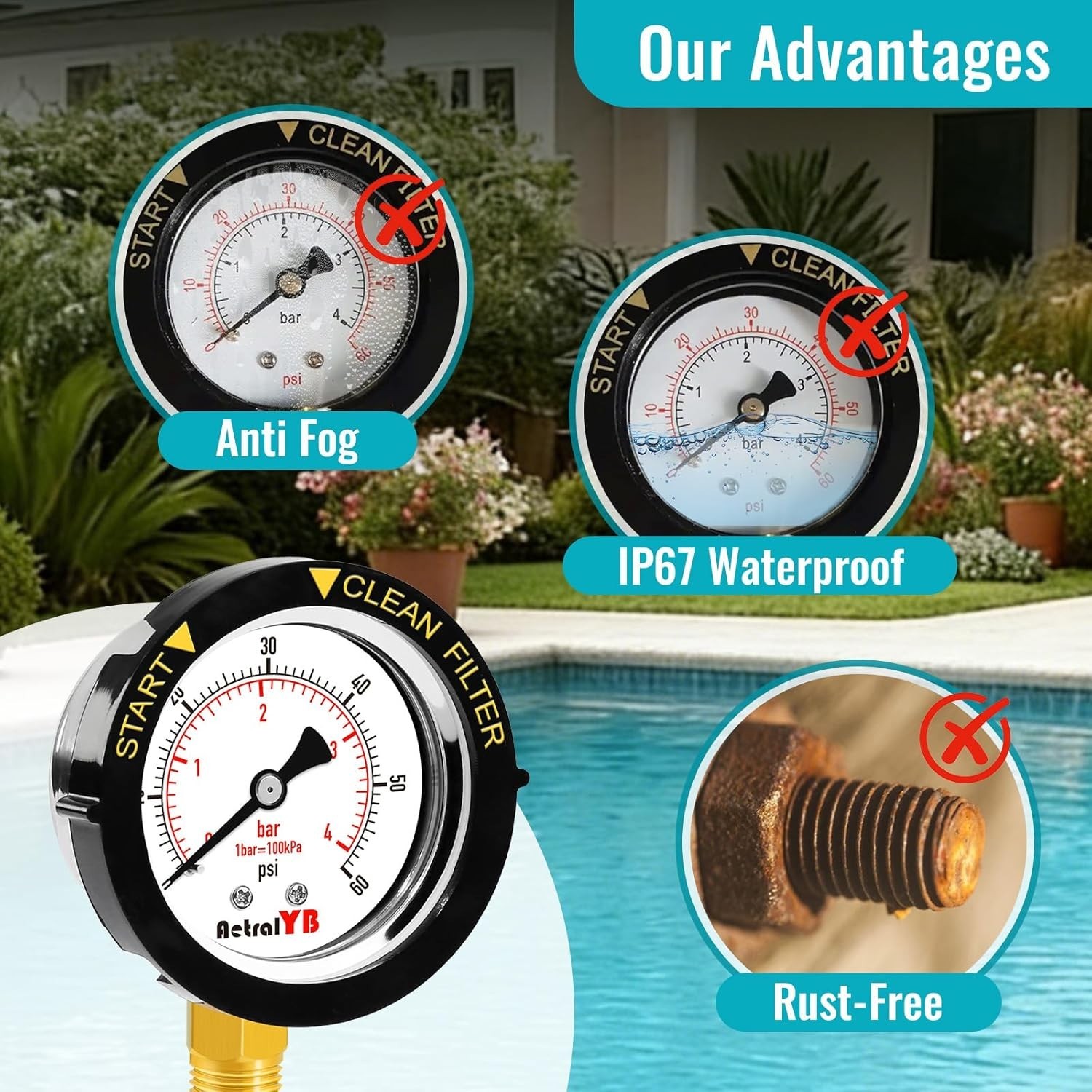 Pool Filter Pressure Gauge, 304 Stainless Steel, IP67 Waterproof, 0-60 Psi/Bar,