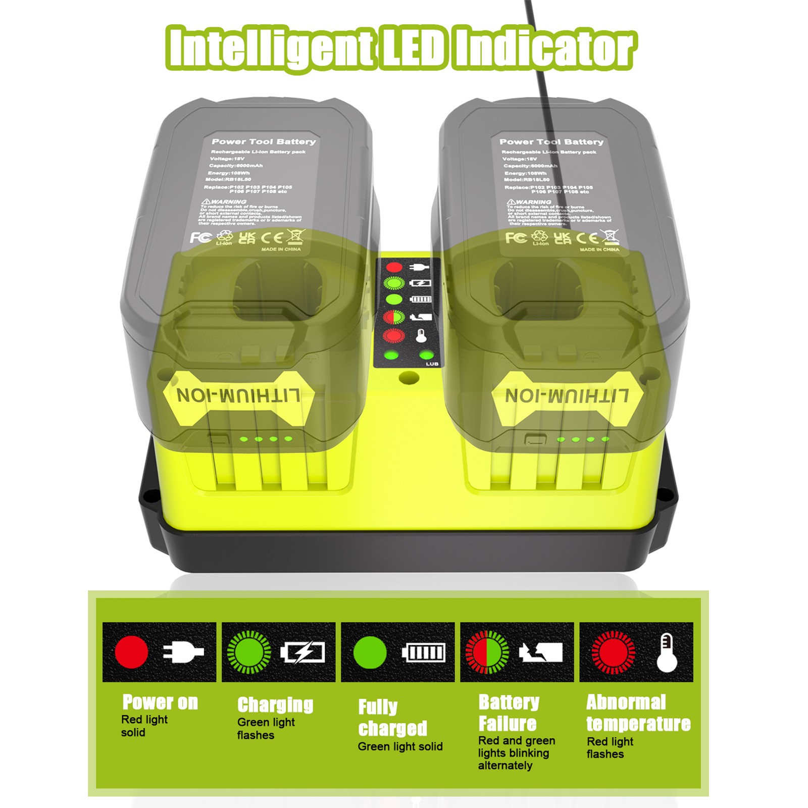 18V Dual-Port Simultaneous Charger for Ryobi ONE+ 18 Volt Battery P103 P105