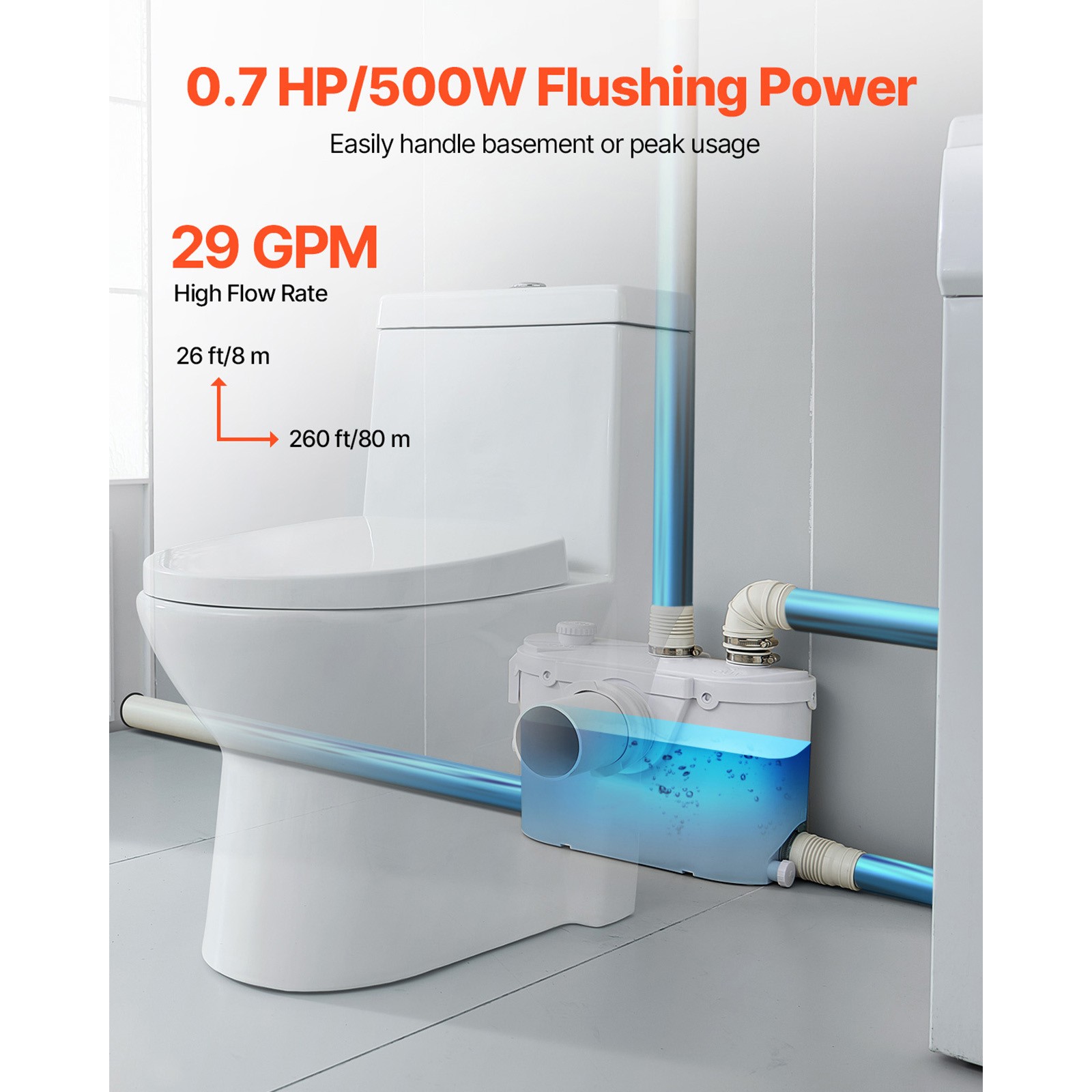 Macerator Pump 500W 29 GPM Flow 26 ft Head Lift Pump for Toilet Basement Sink