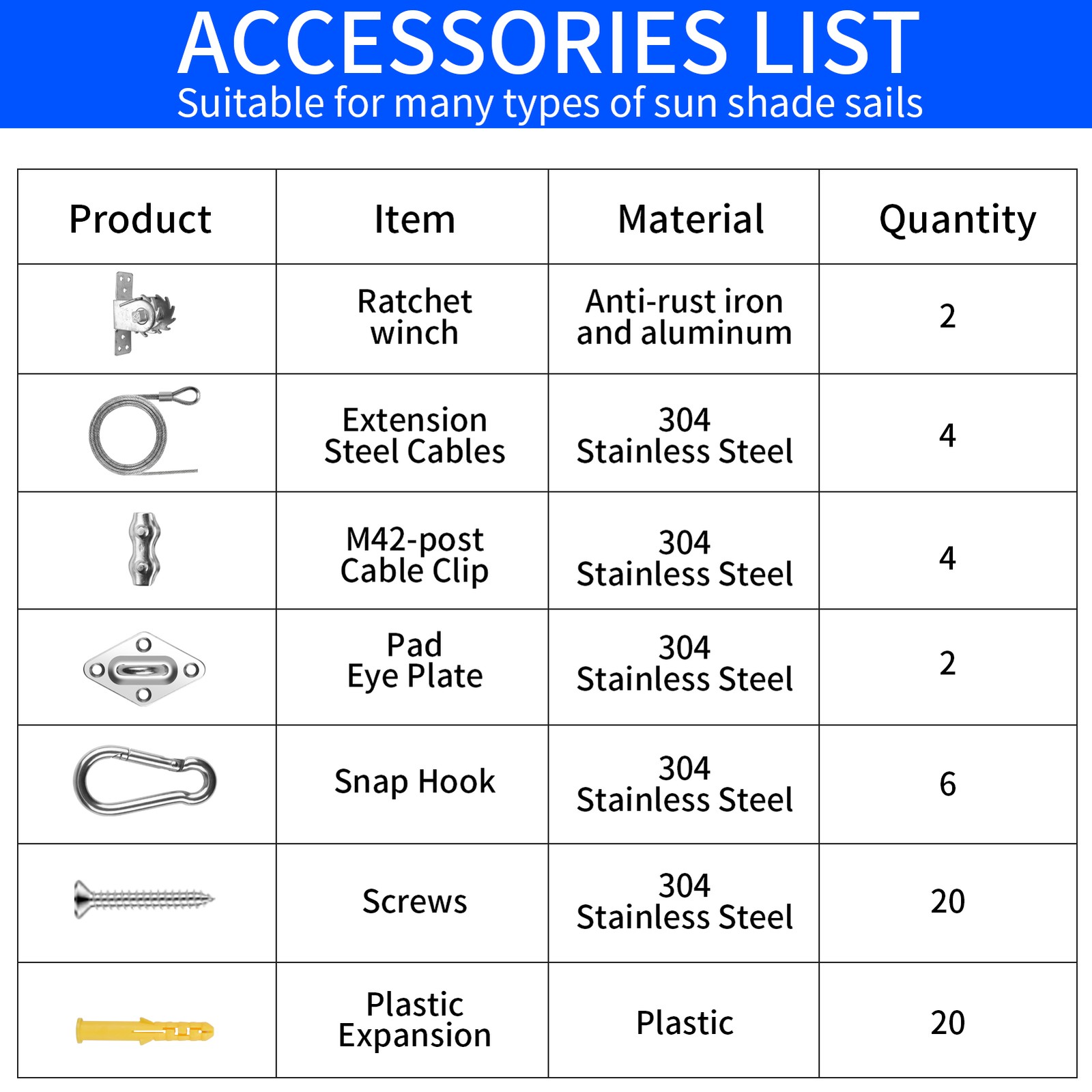 Hardware Kit for Sun Shade Sail Triangle Rectangle Installation Wire Rope Set