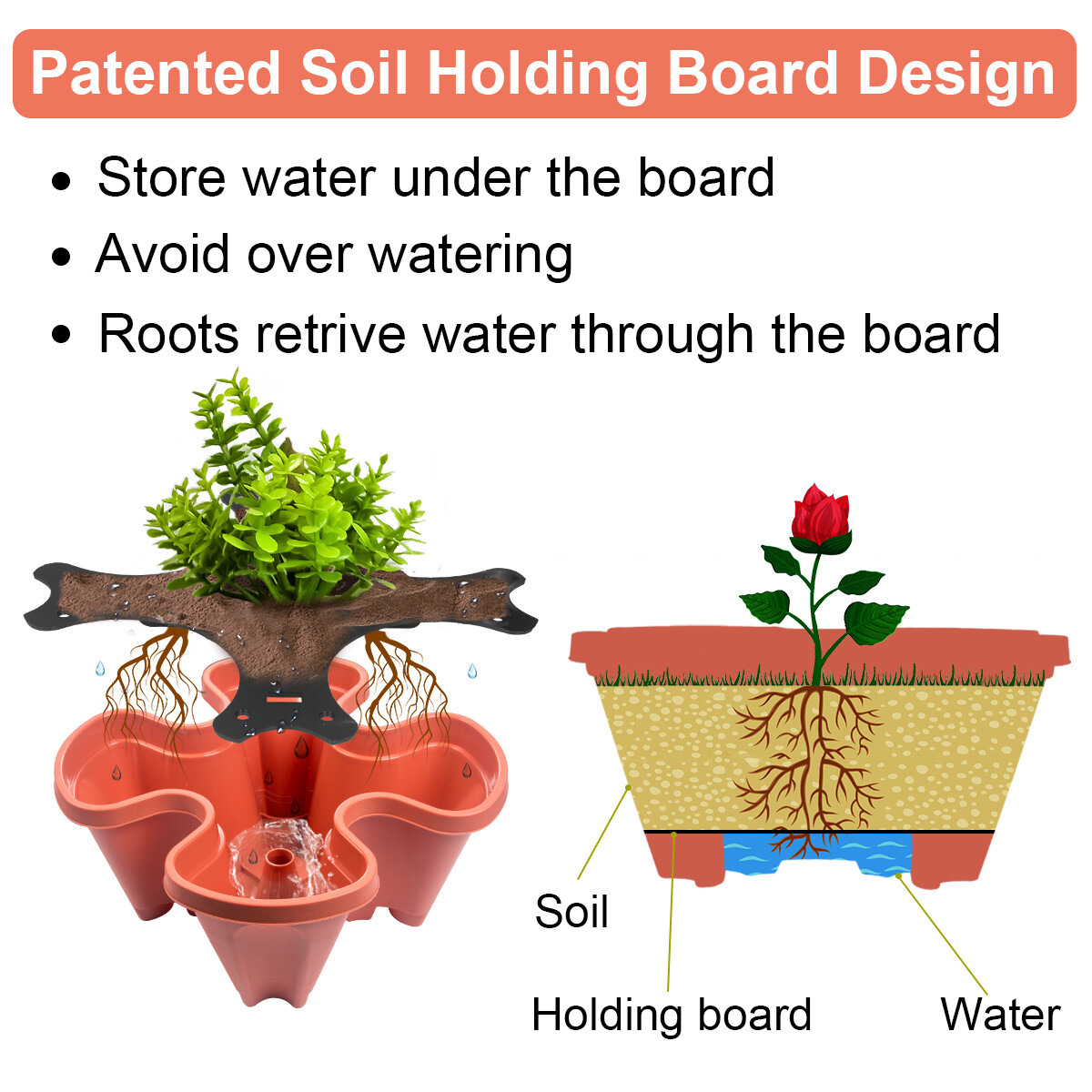 Vertical Planter 3-7 Tier Stackable Planters w/ Wheels & Tools Garden Tower Pot