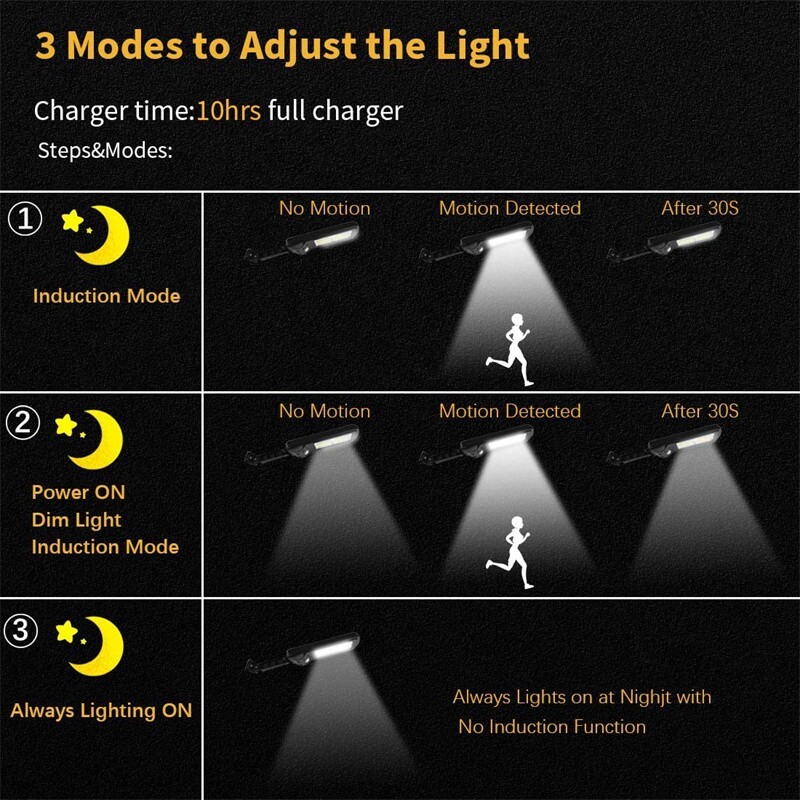 3PCS Outdoor Solar Wall Light LED Motion Sensor Bright Flood Street Lamp 3 Modes