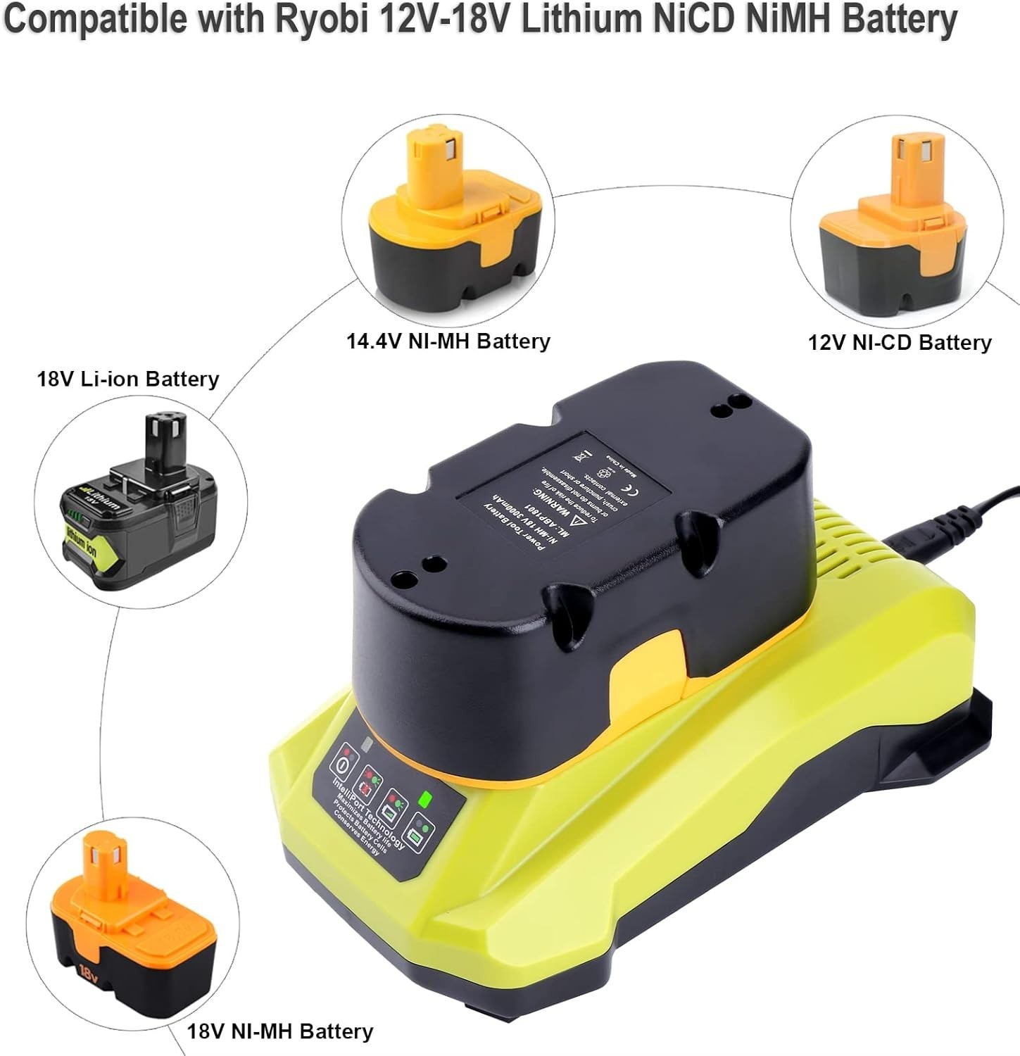 P117 Fast Charger For RYOBI For One+ Plus P108 18V High Capacity Lithium Battery