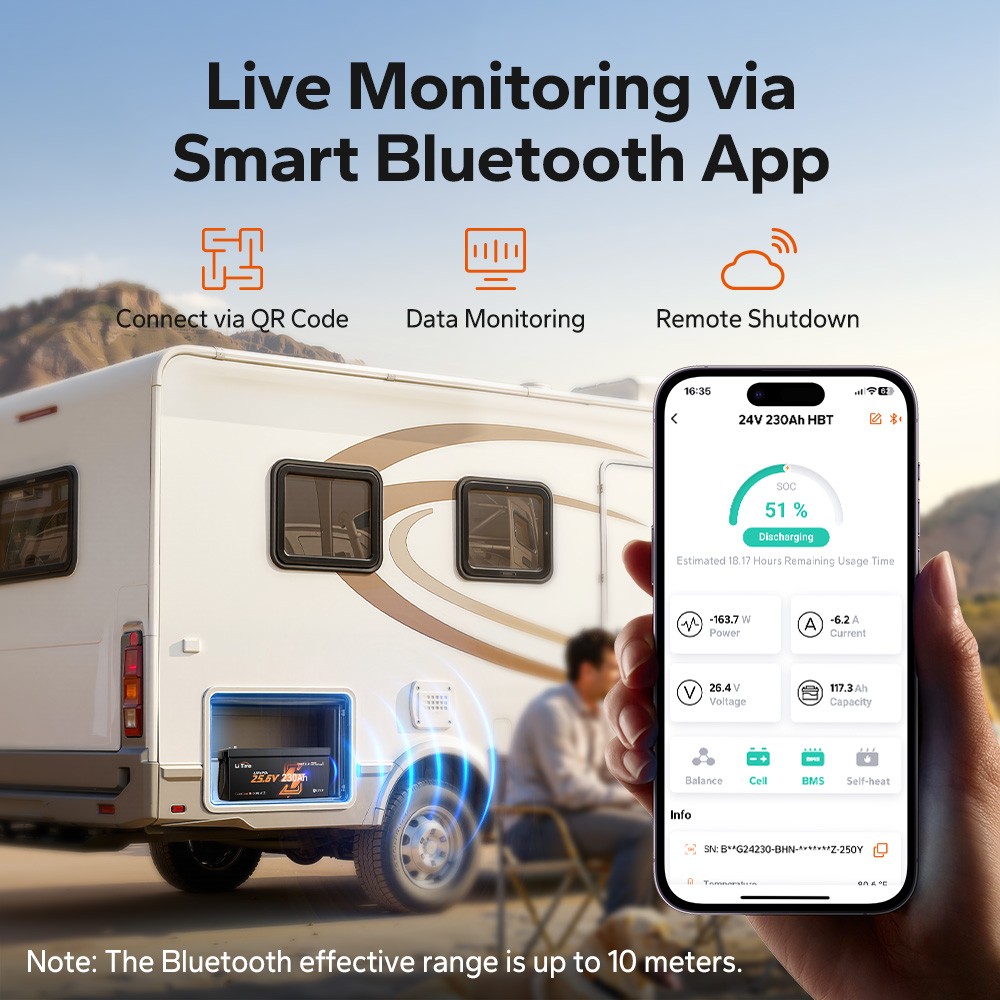 Used LiTime 24V 230Ah Self Heating Bluetooth LiFePO4 Lithium Battery for Home