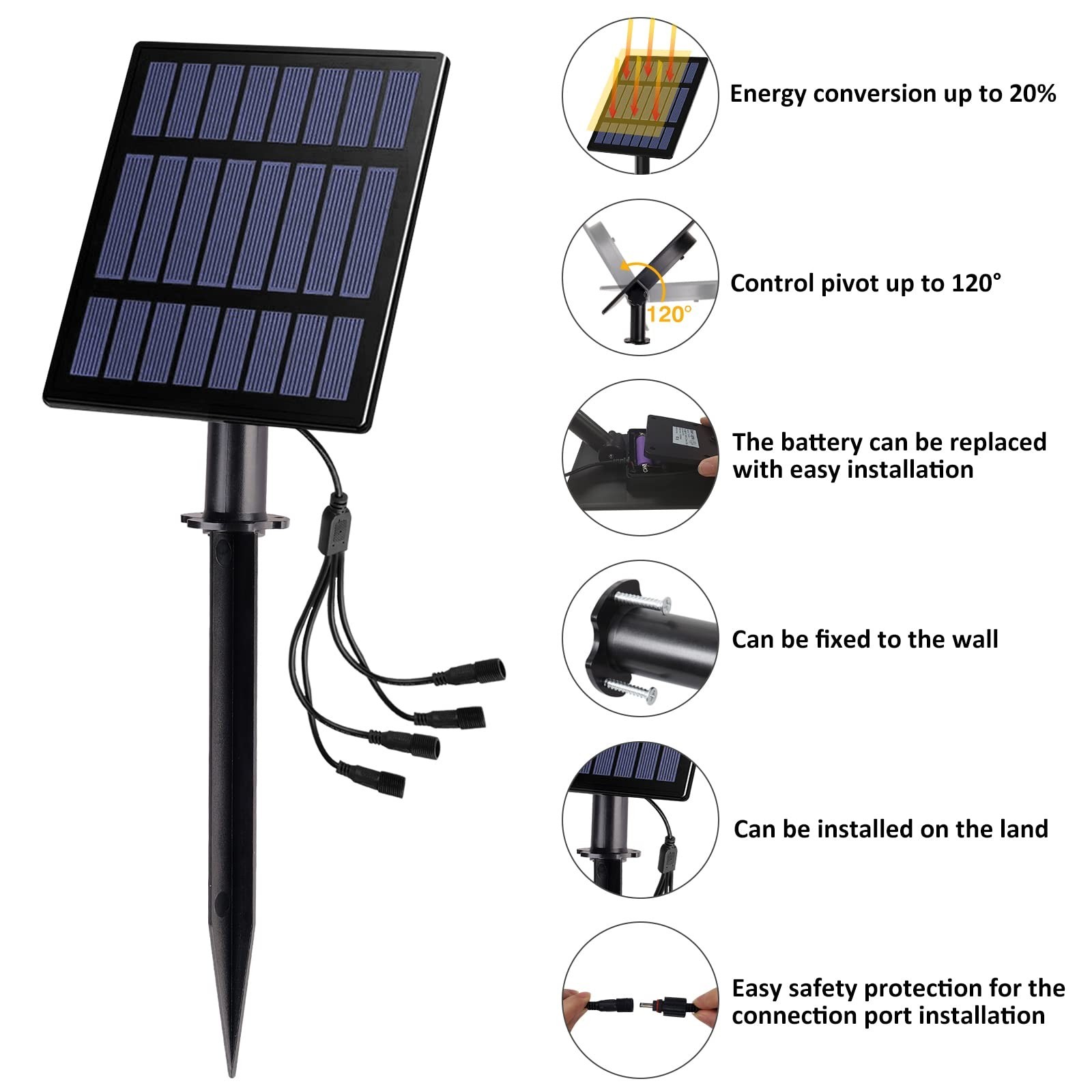 T-Sun Solar Spotlights – 4-in-1 Outdoor Waterproof Auto ON/OFF Solar Lights f…