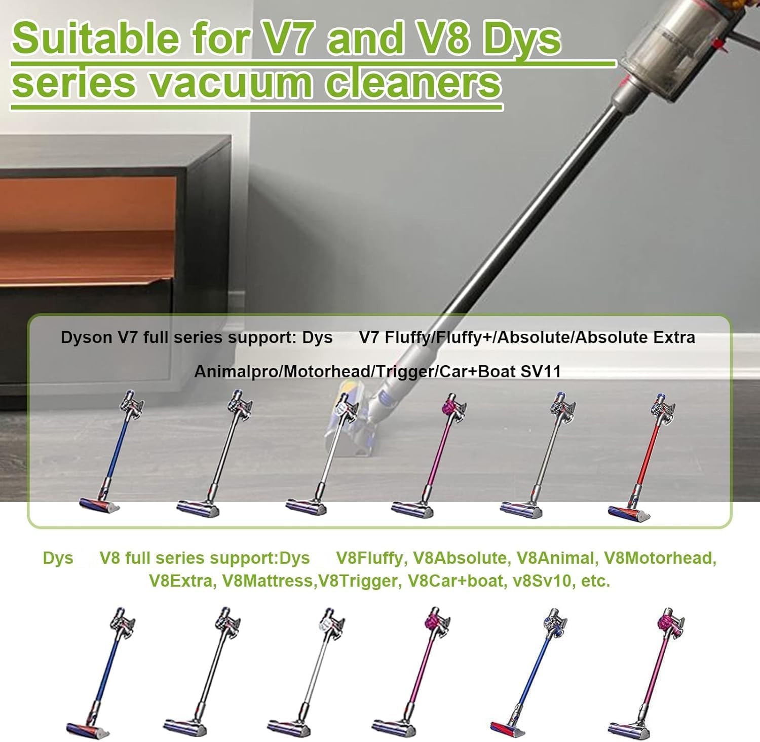 Adapter for V7 V8 Vacuum Cleaner for RYOBI 18V Battery Convert to for V7 V8