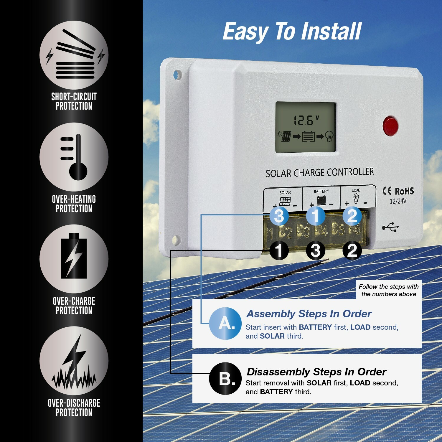 ExpertBattery 200W 12V Monocrystalline Solar Panel Kit with 20A PWM Controller