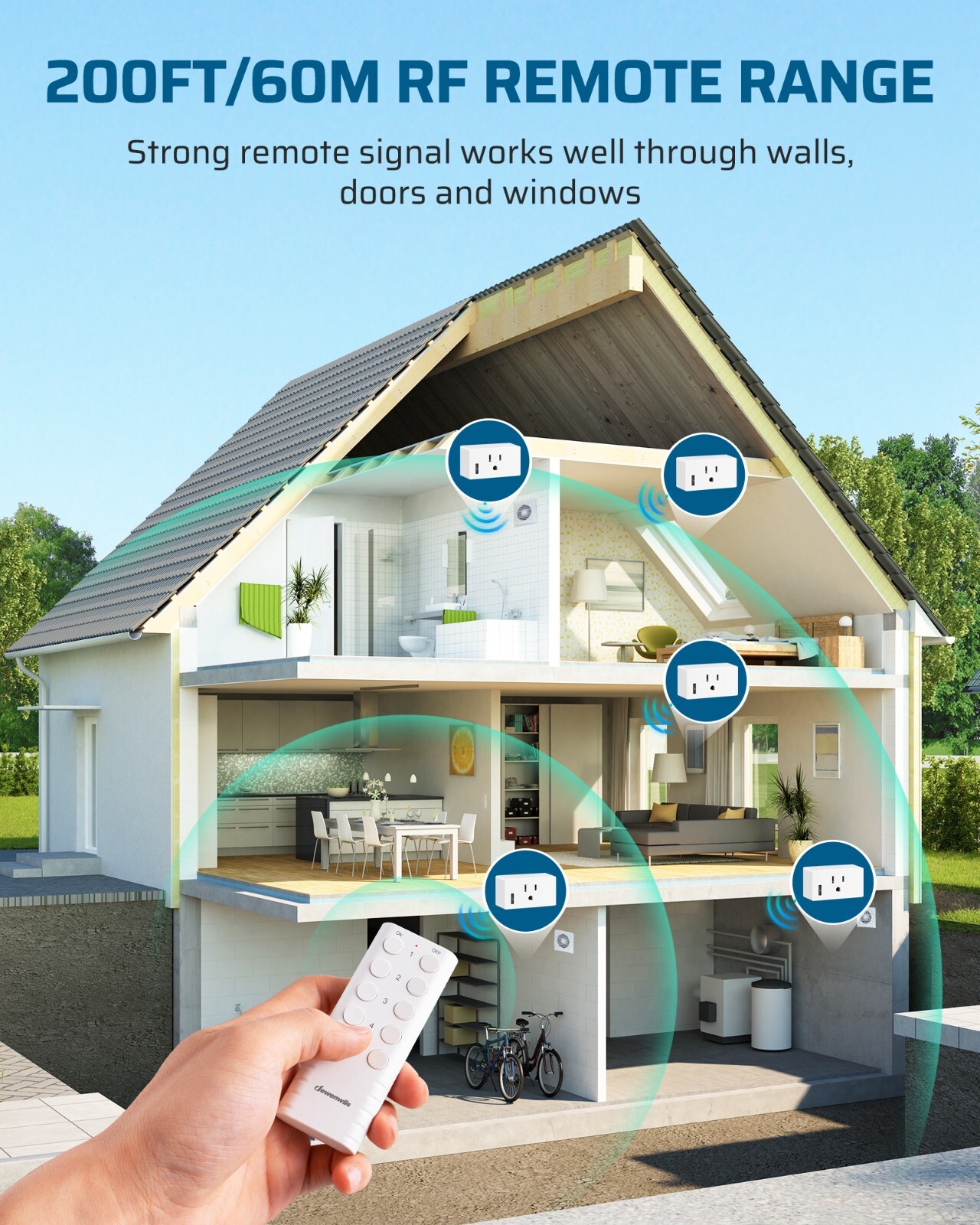 DEWENWILS Remote Control Outlet, Indoor Wireless Remote Outlet Switch 5 Outlets
