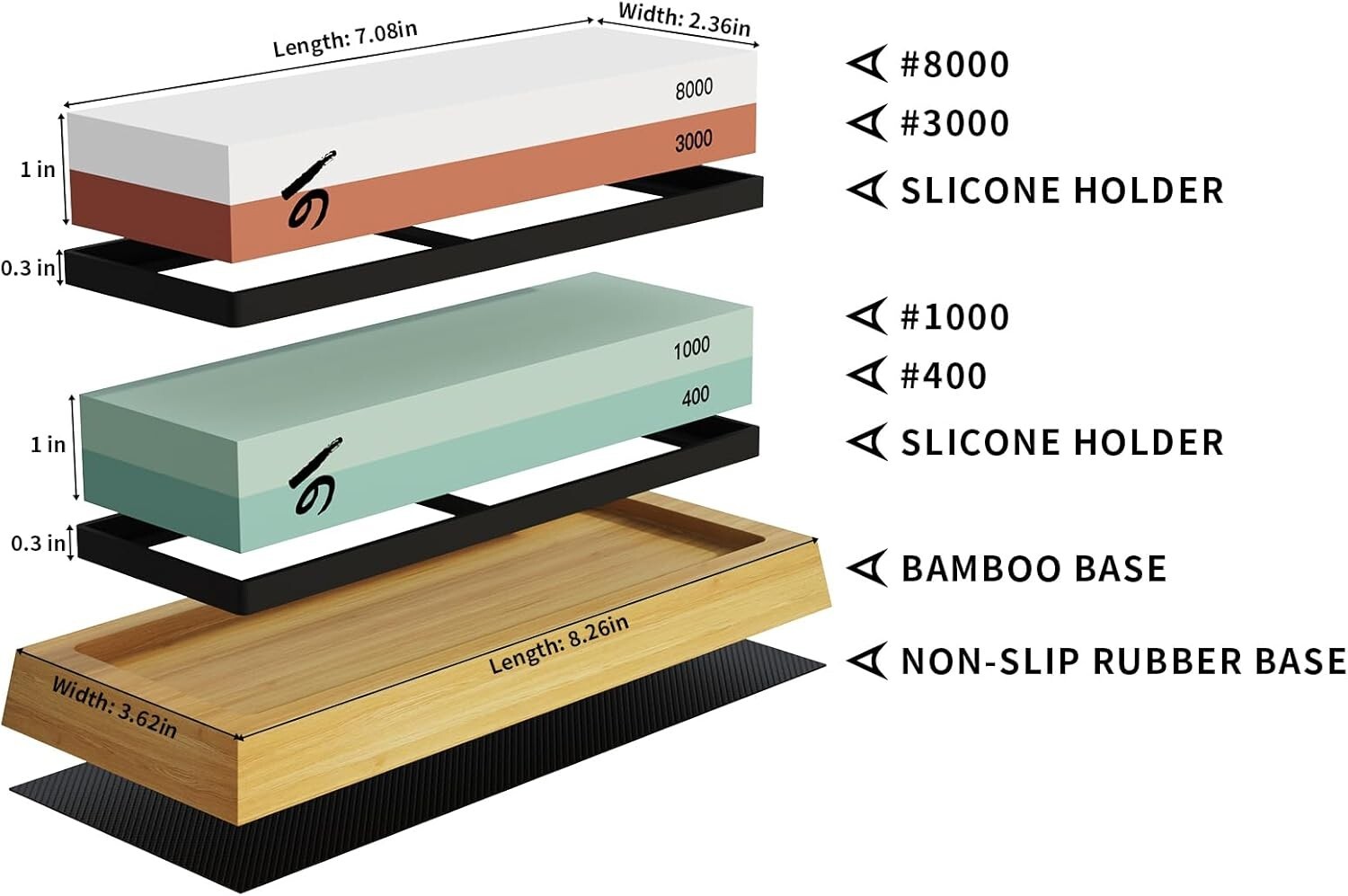 Complete Knife Sharpening Kit with Cut-Resistant Gloves – Perfect for All Blades