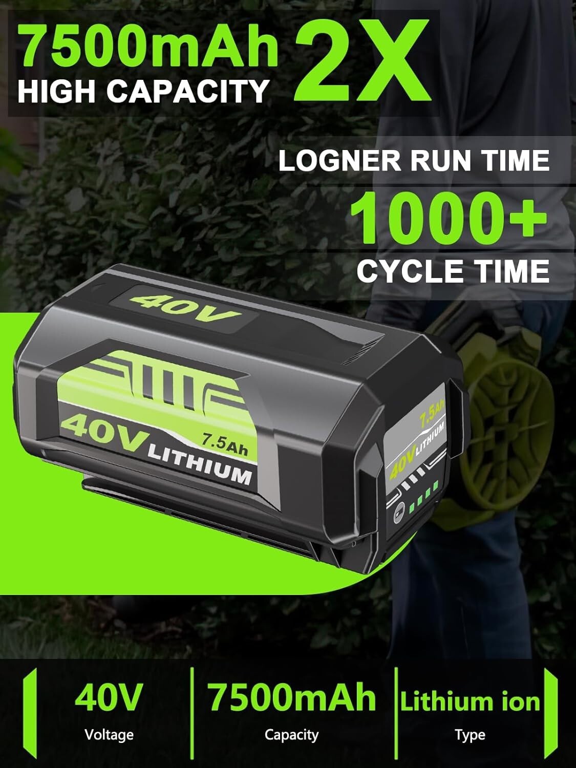 For Ryobi 40-Volt 7.5Ah High Capacity Lithium-Ion Battery OP40753 /Rapid Charger