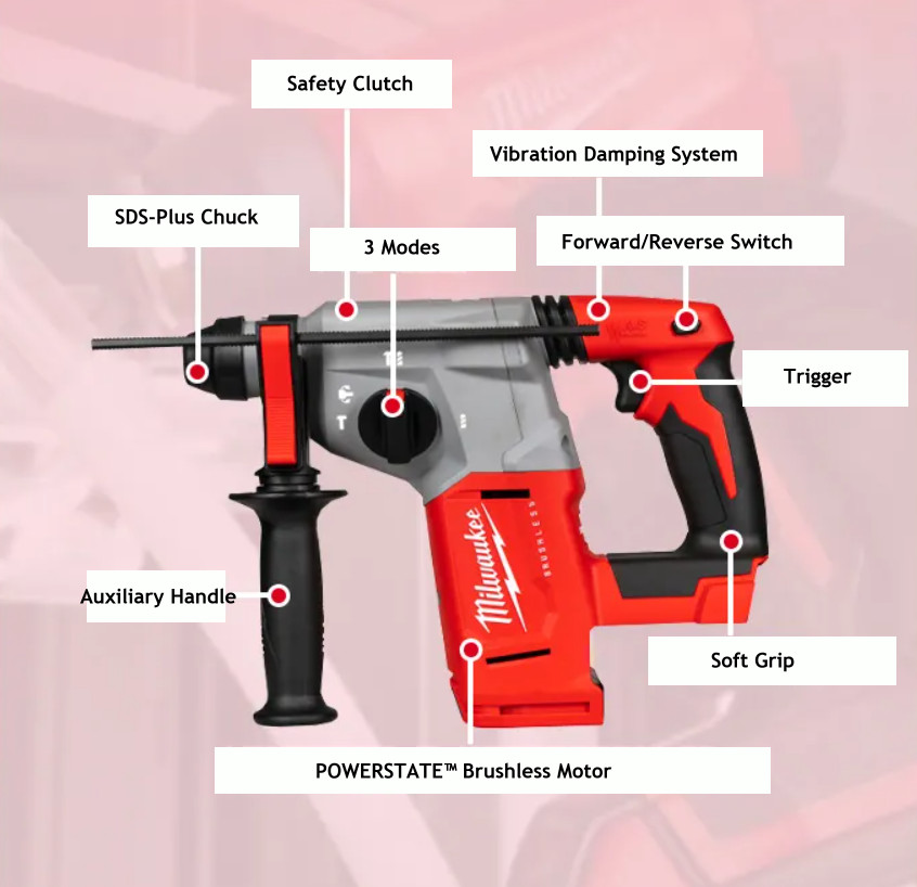 Milwaukee M18 BLH Rotary HammerDrill 18V 1400Rpm 4900Bpm 2.3J 2.6kg SDSPlus Bare