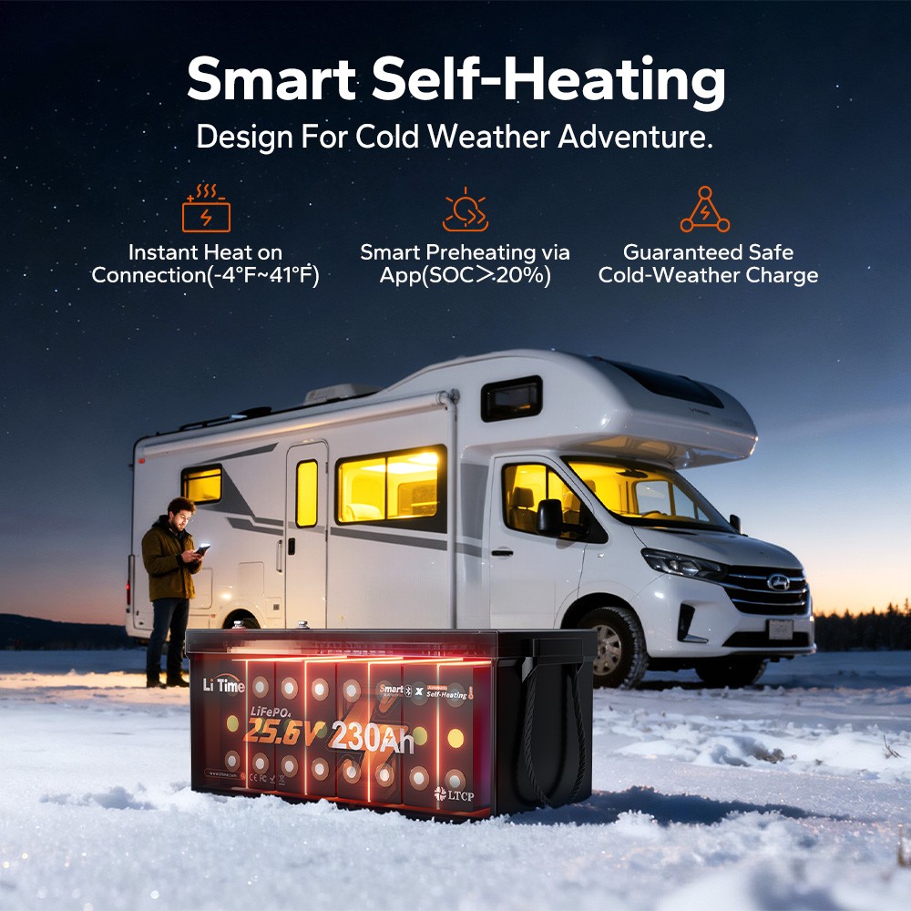 Used LiTime 24V 230Ah Self Heating Bluetooth LiFePO4 Lithium Battery for Home