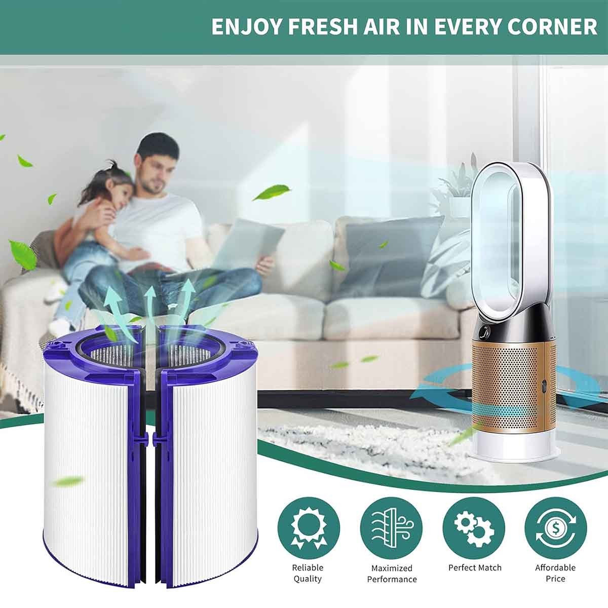 Compatible with Dyson HP07 TP7A TP09 HP09 Air Purifier Filter HEPA 970341-01
