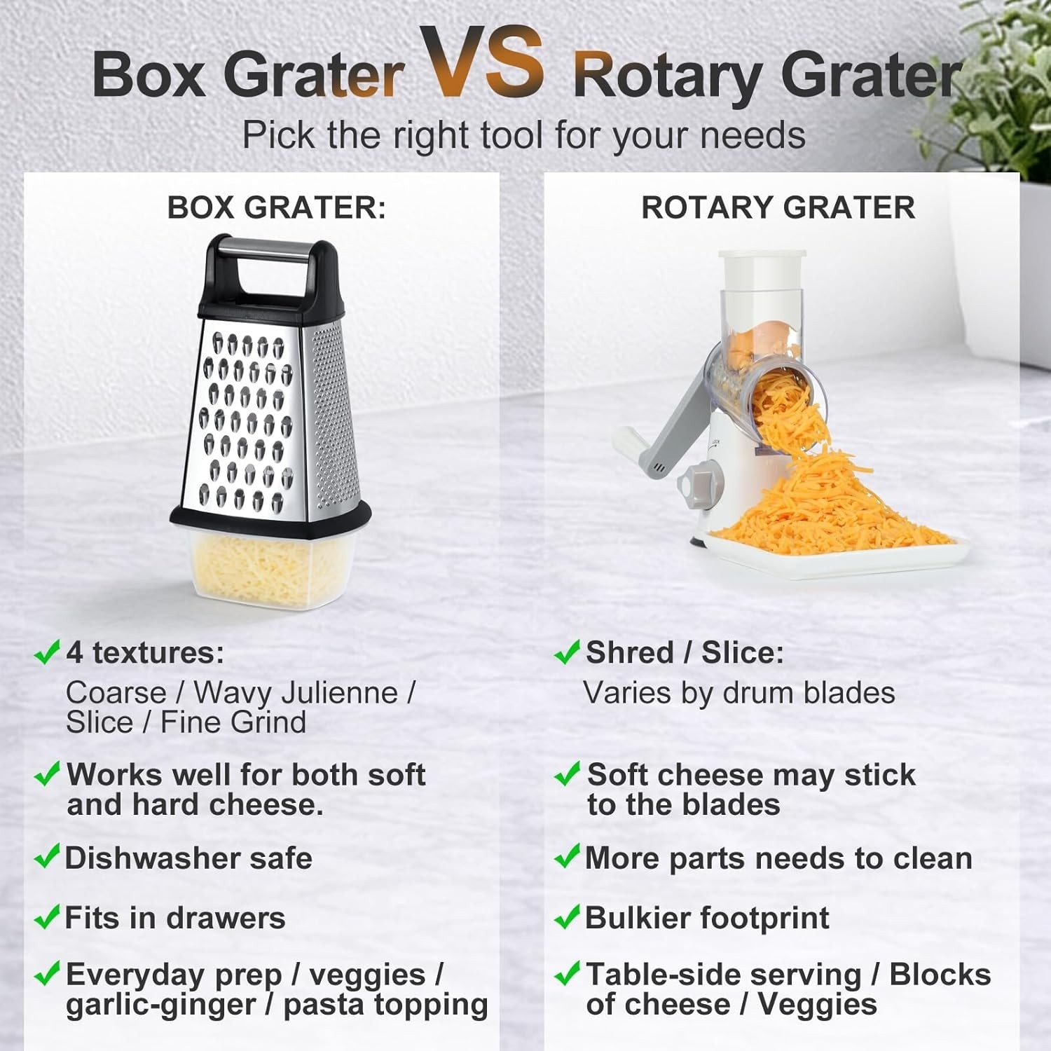 Cheese Grater Kitchen Slicer Zester Box Grater with Container 8 Inch