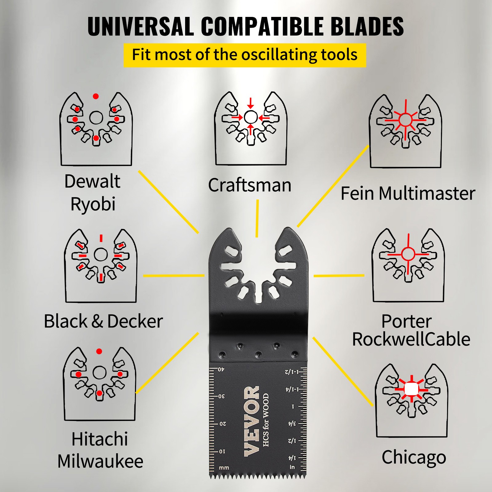 VEVOR Oscillating Multi Tool Saw Blades Multi Tool Blades 100PCS for Wood Metal