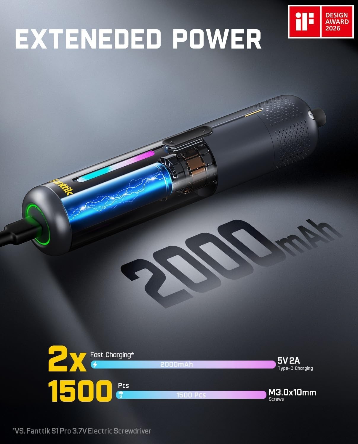 Electric Screwdriver Set, Cordless with 7 Torque Settings, 20 Magnetic Bits, 1/4
