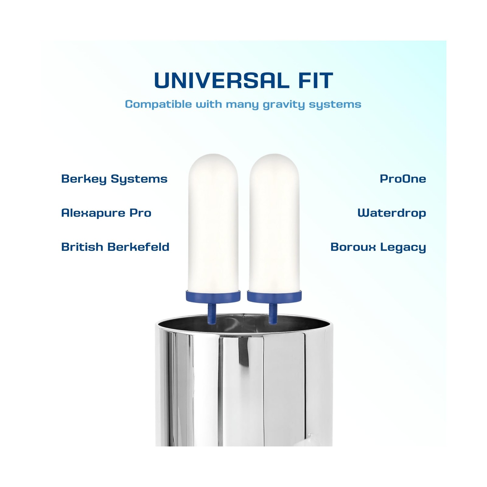 Coldstream FTO Plus Water Filter Cartridge (2 Pack) – Long-Lasting Berkey®