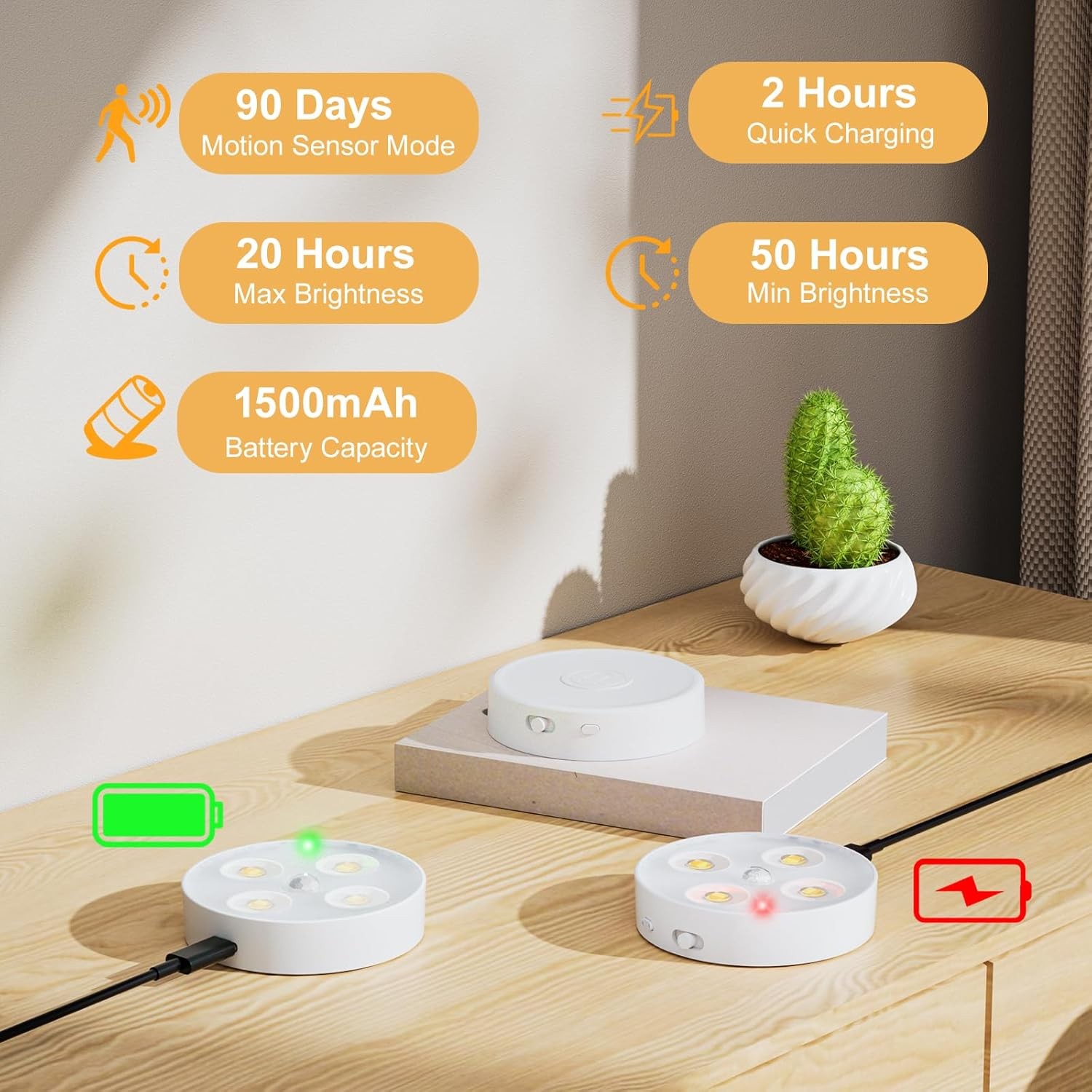 RGB Puck Lights with Remote & Motion – 1500mAh Rechargeable Under Cabinet …