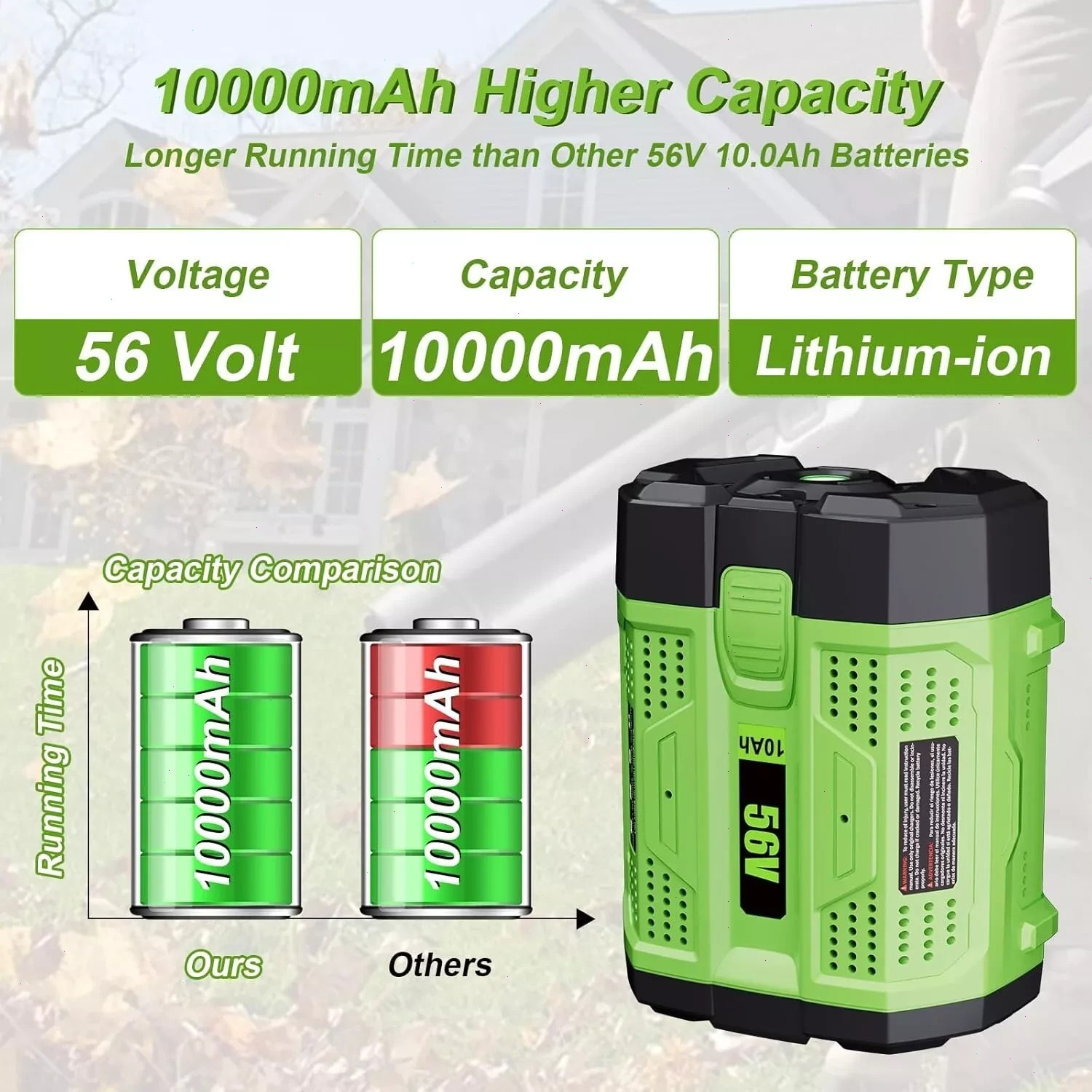 Upgraded 10Ah 7.5 Lithium-ion Battery For EGO 56V 56 Volt BA5600T BA4200 BA2800