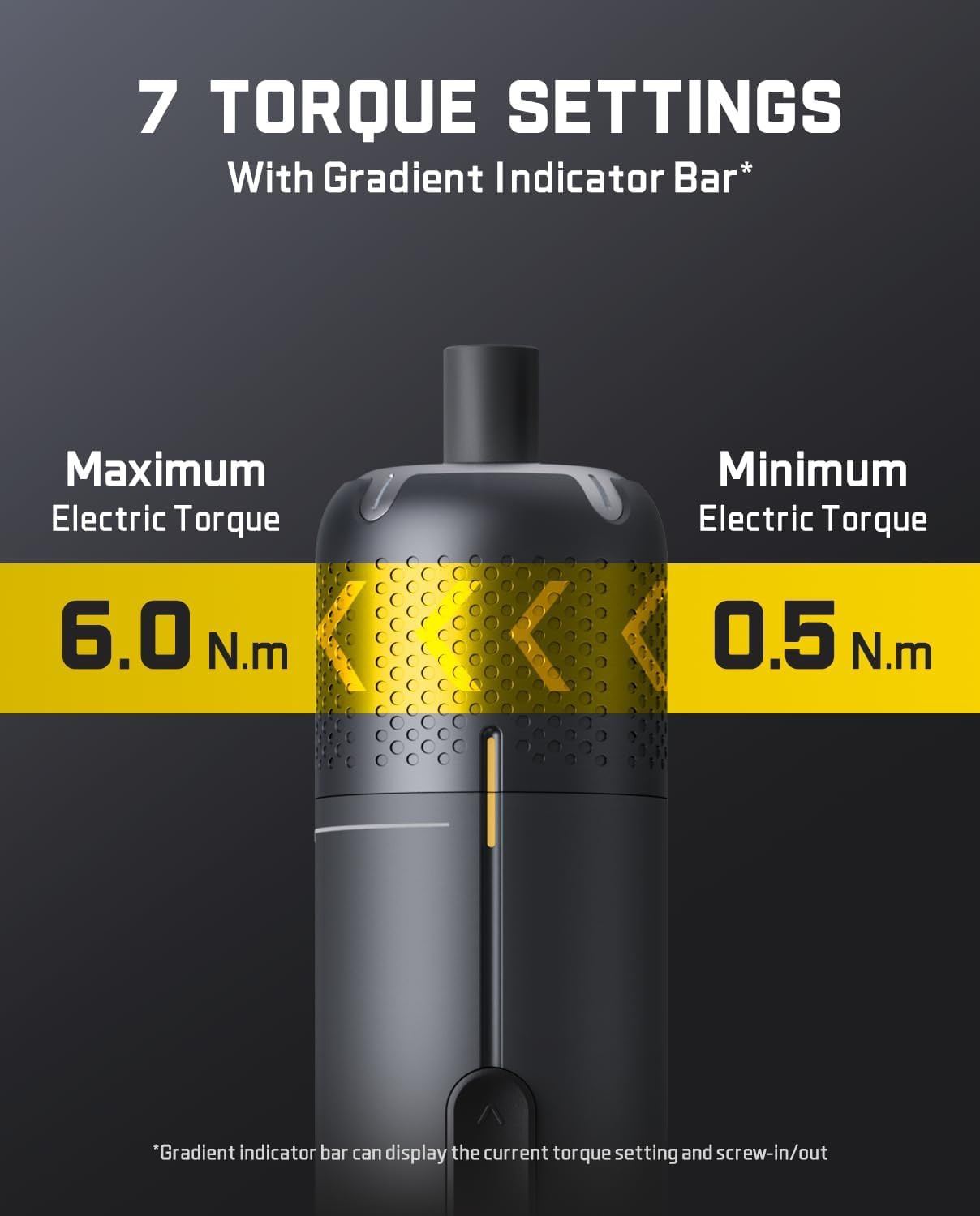 S2 Pro Electric Screwdriver, Cordless Screwdriver Set(Space Grey) | 7 Torque Set