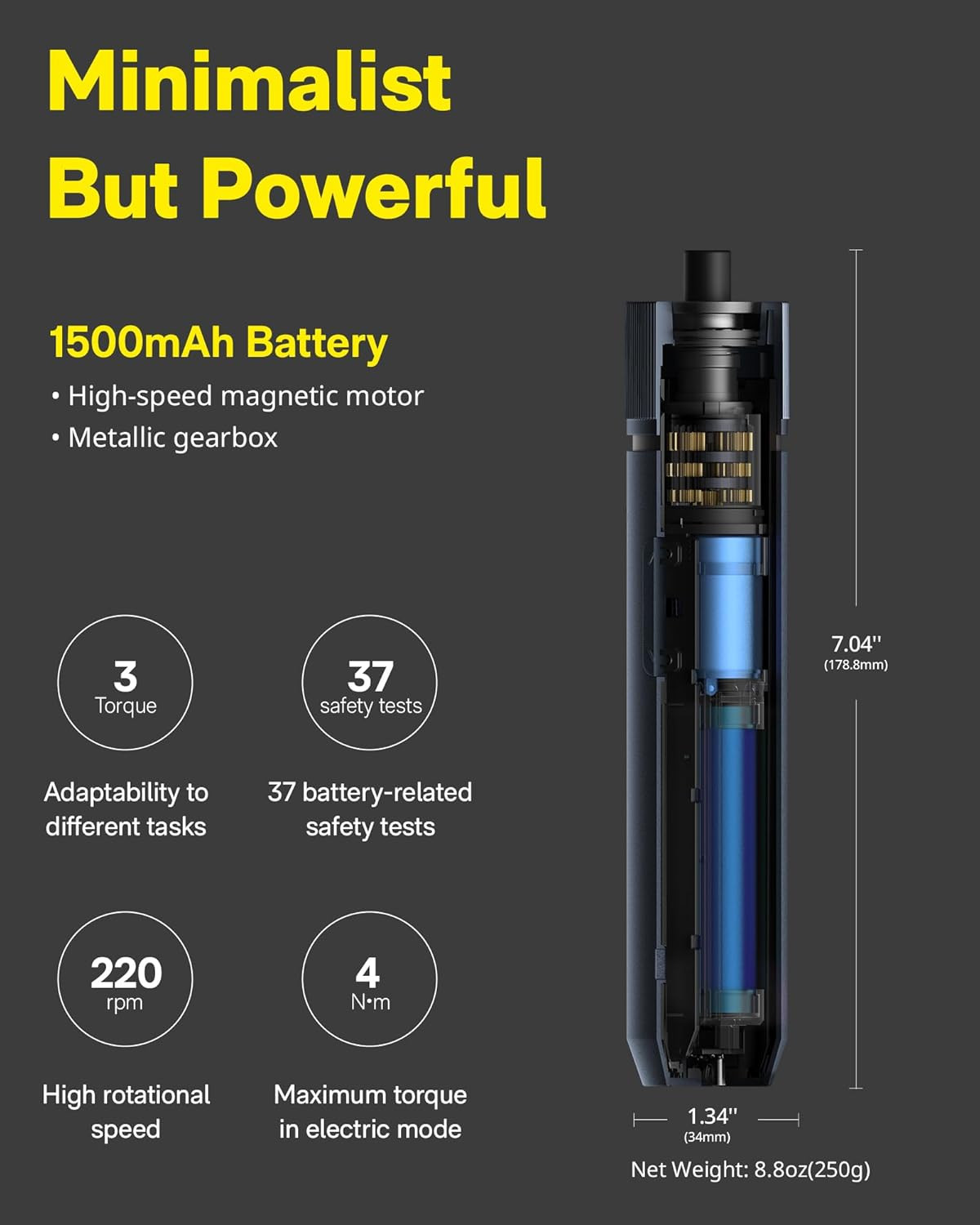 25-Piece Upgraded Electric Screwdriver Kit, 1/4” Hex, Magnetic Lid, 1500Mah Rec